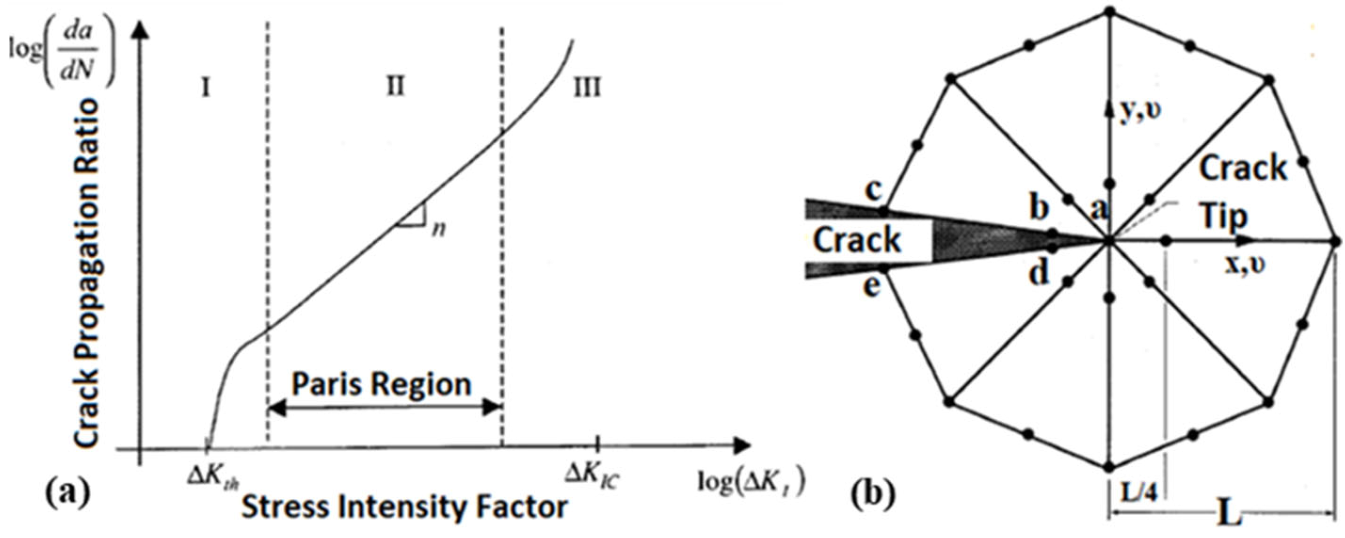 Applsci 14 08896 g004 Applsci 14 08896 g004