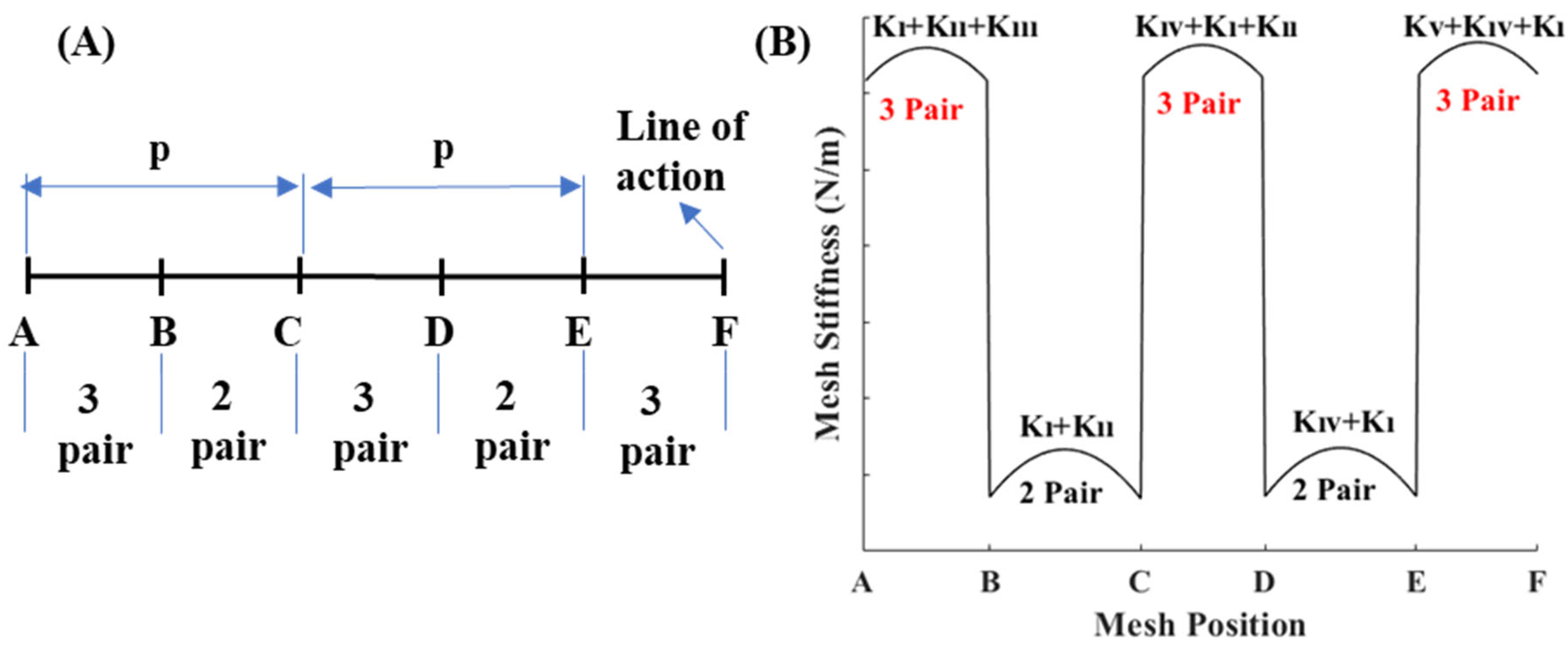Applsci 14 08896 g007 Applsci 14 08896 g007