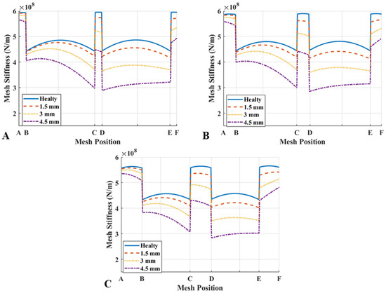 Applsci 14 08896 g0a4