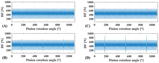 Applsci 14 08896 g0a6