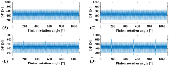 Applsci 14 08896 g0a7