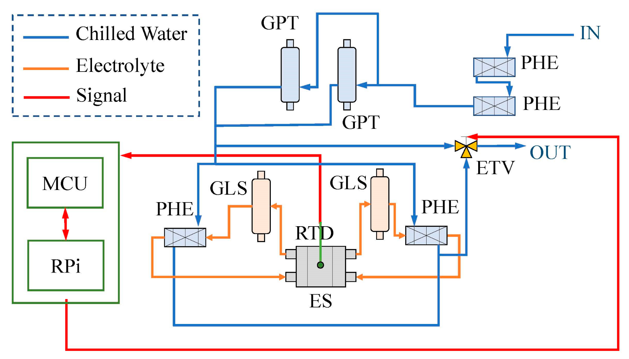 Applsci 14 08899 g001