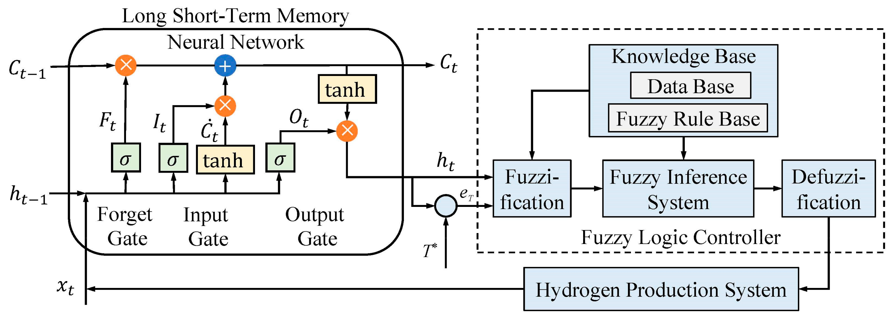 Applsci 14 08899 g003