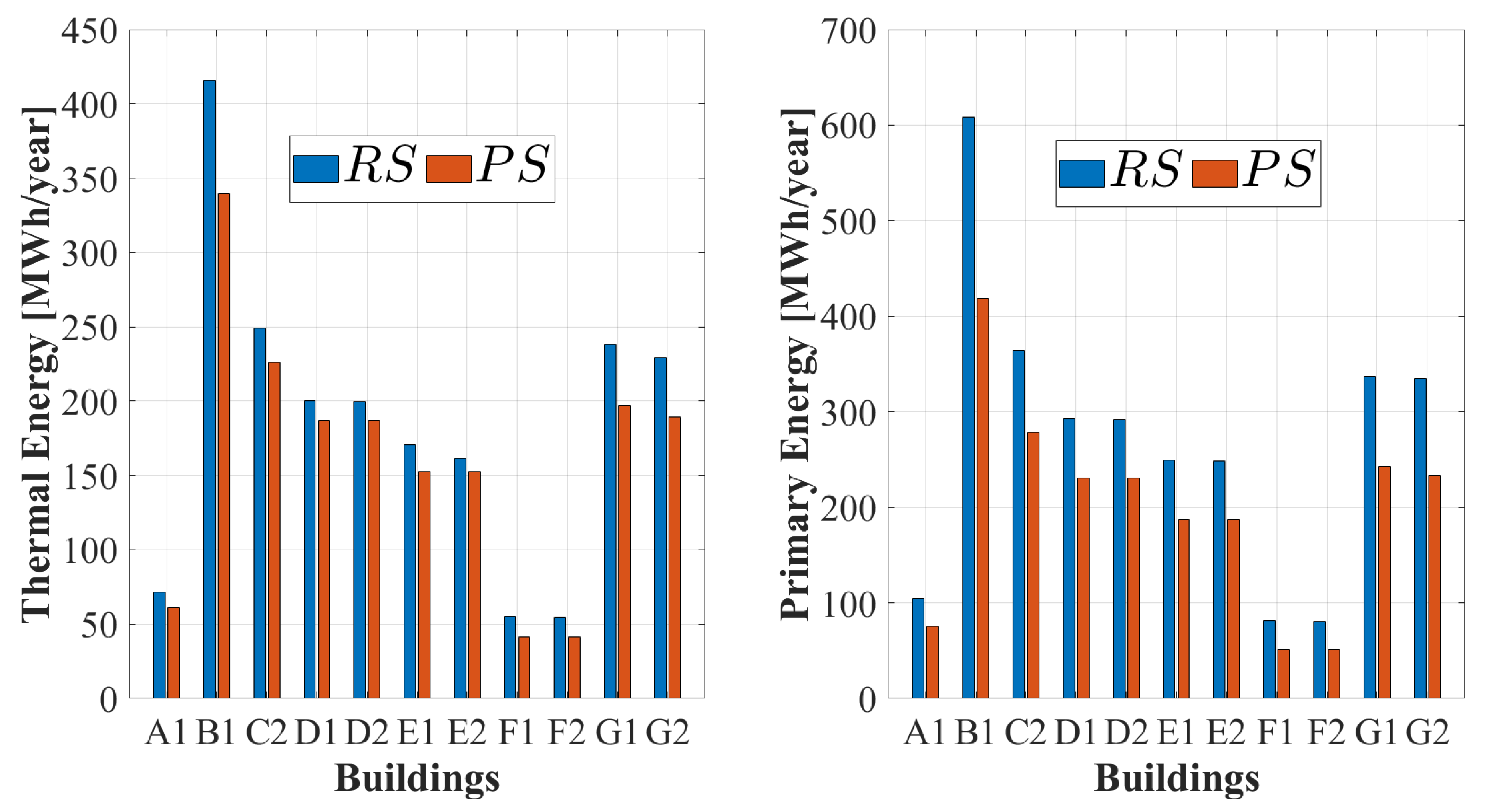 Applsci 14 08900 g005