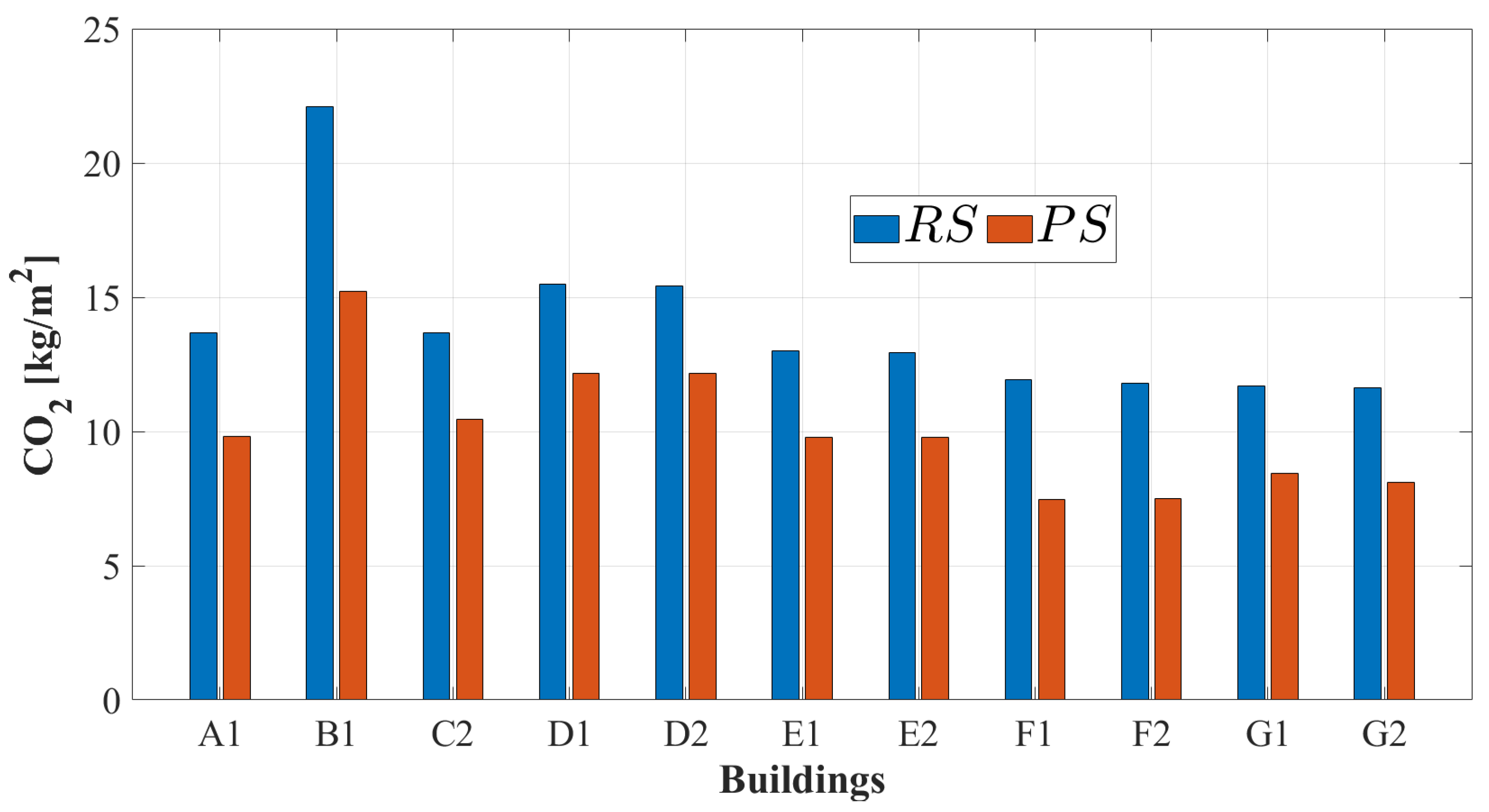 Applsci 14 08900 g006