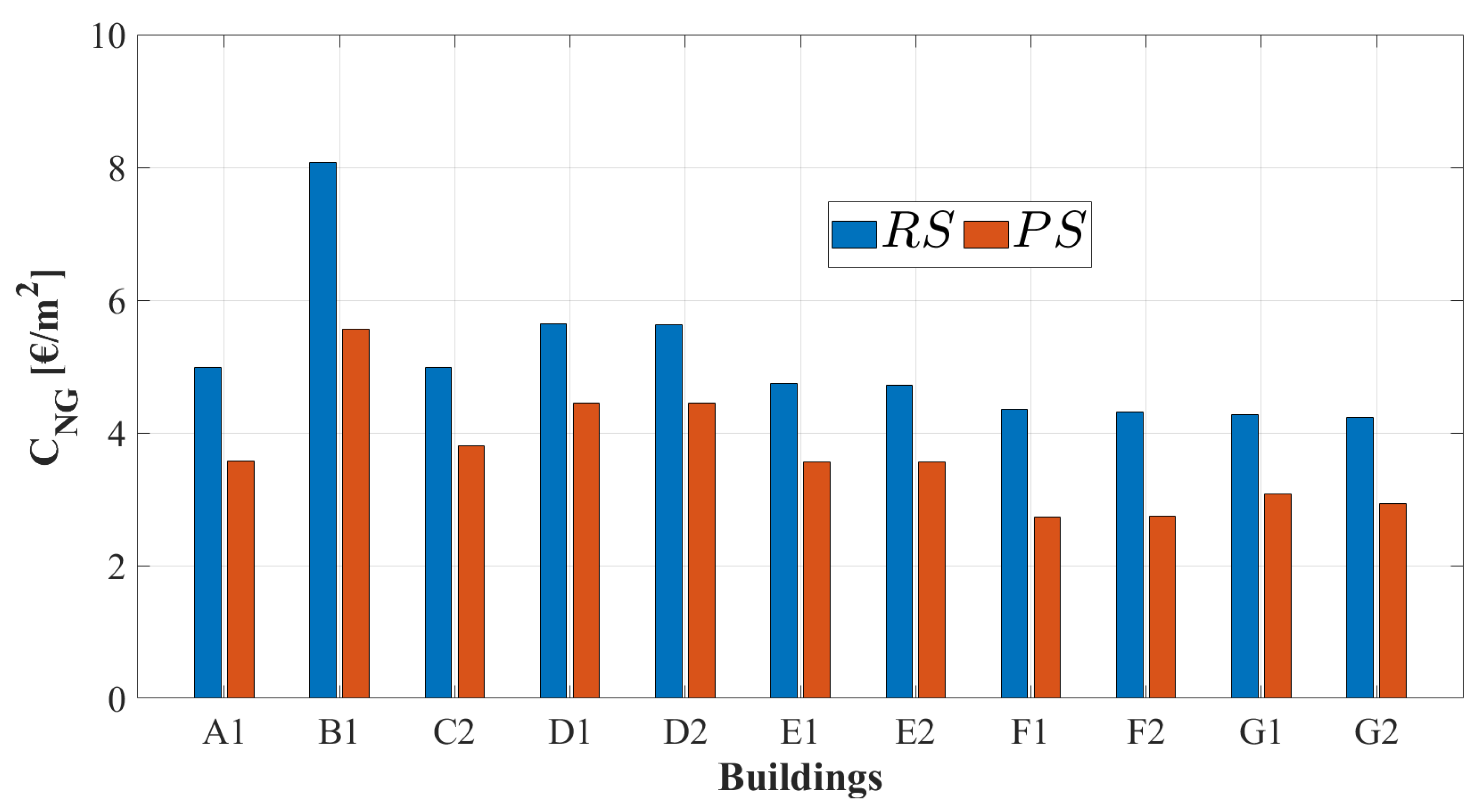 Applsci 14 08900 g007