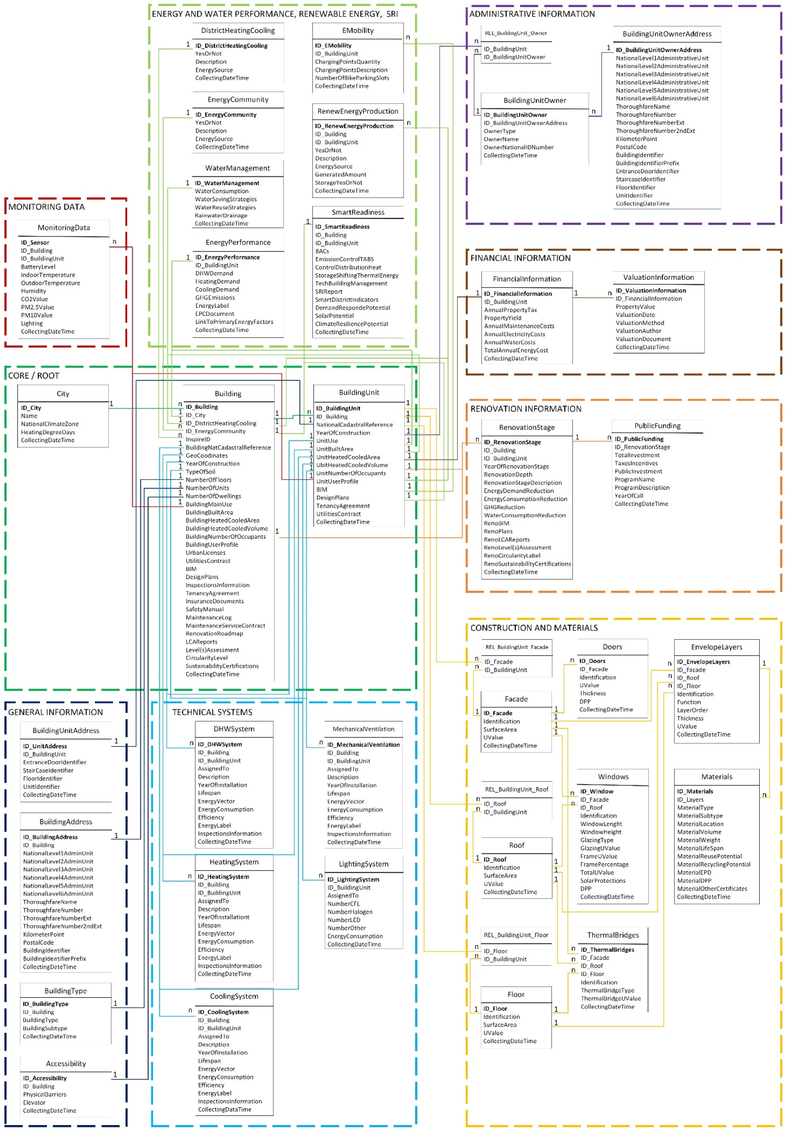 Applsci 14 08903 g004 Applsci 14 08903 g004