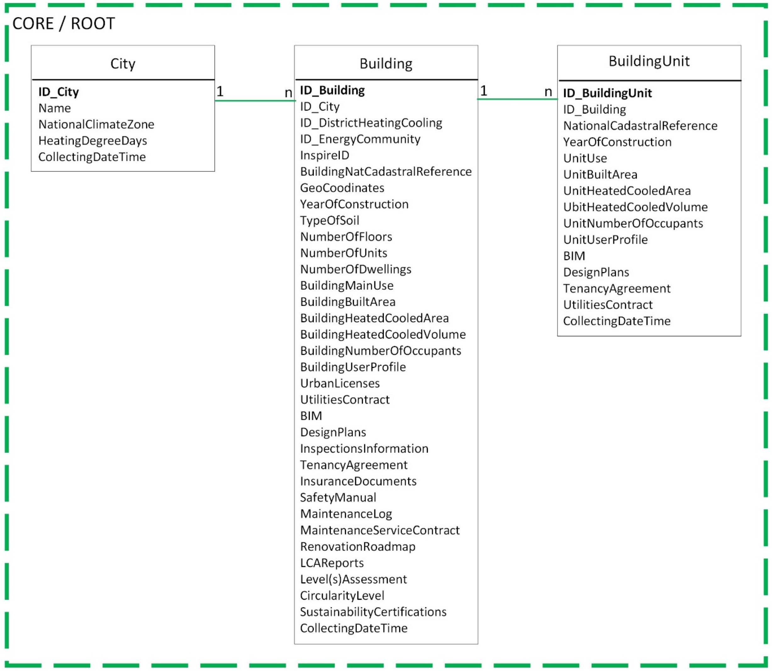 Applsci 14 08903 g005 Applsci 14 08903 g005