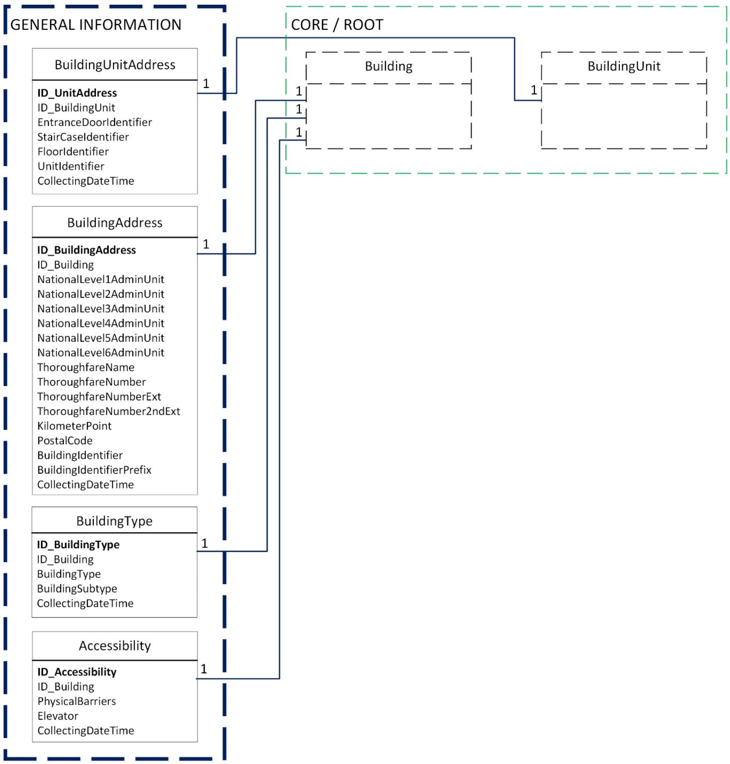 Applsci 14 08903 g006 Applsci 14 08903 g006