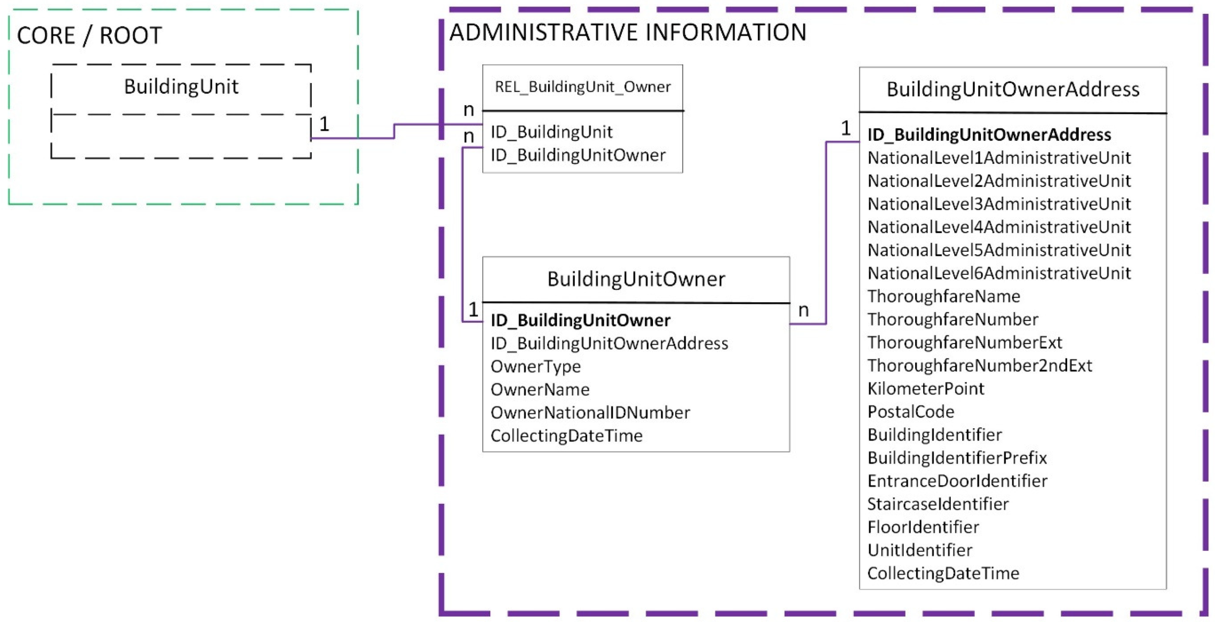 Applsci 14 08903 g007 Applsci 14 08903 g007