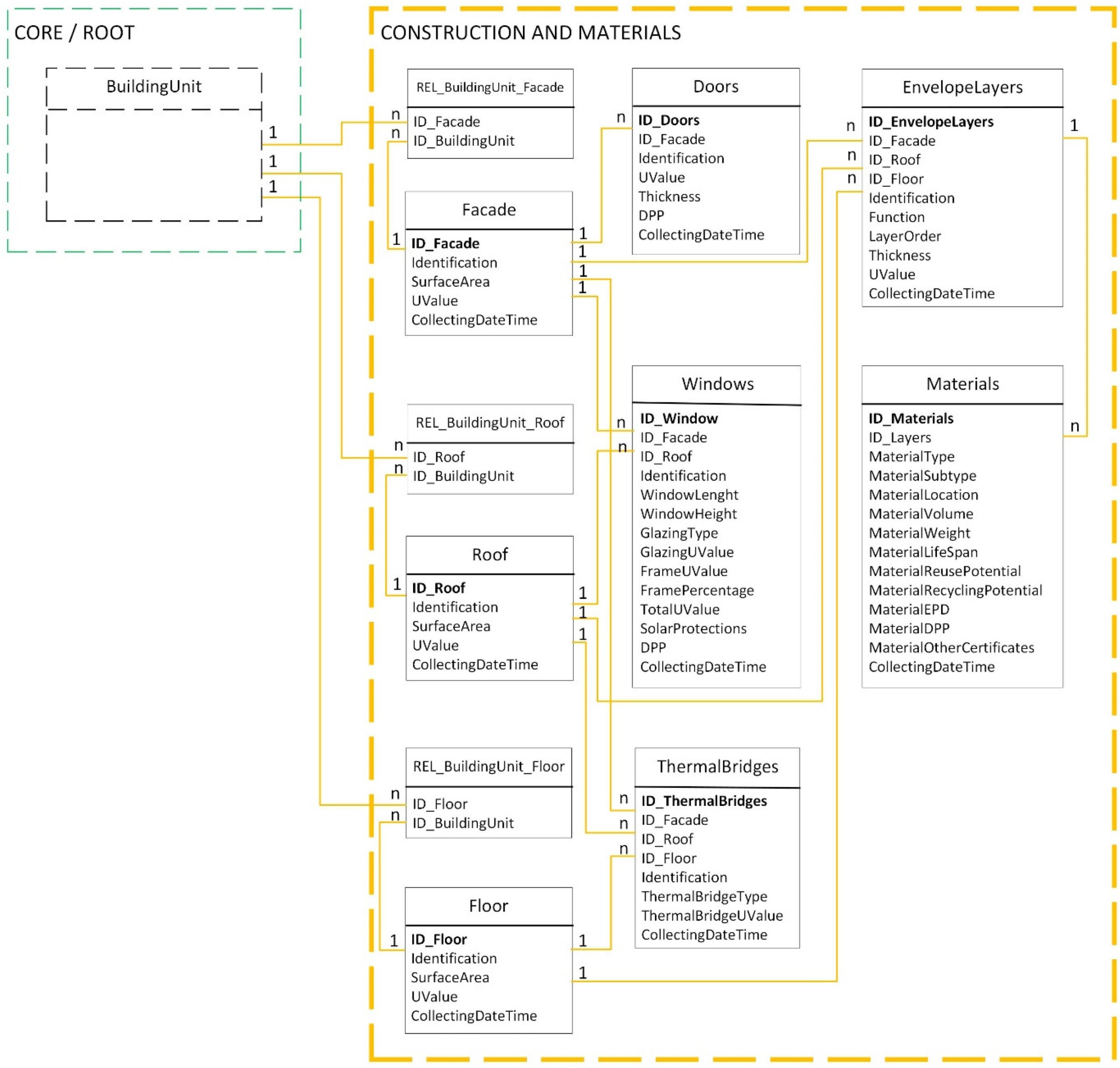Applsci 14 08903 g009 Applsci 14 08903 g009
