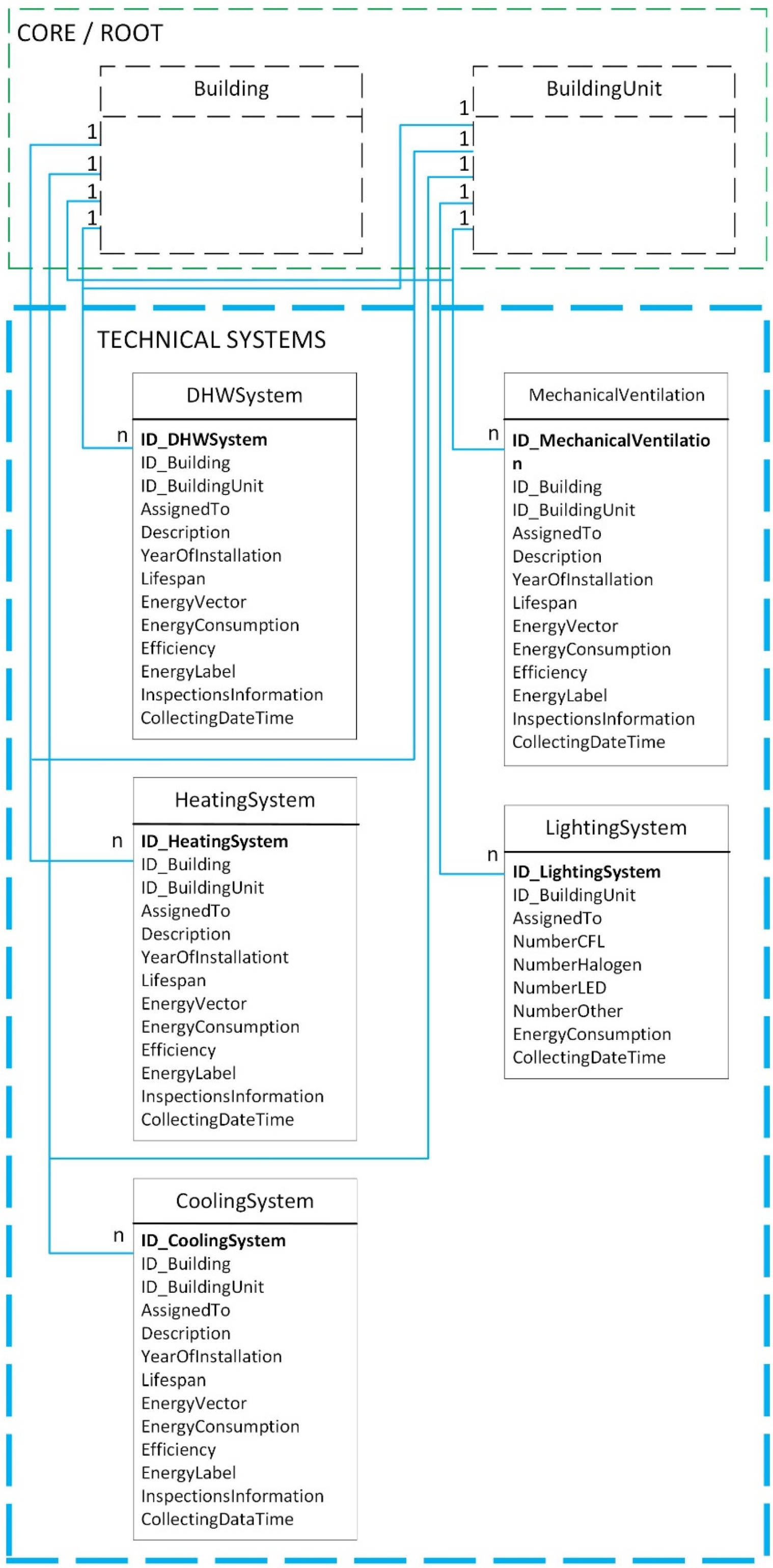 Applsci 14 08903 g010 Applsci 14 08903 g010