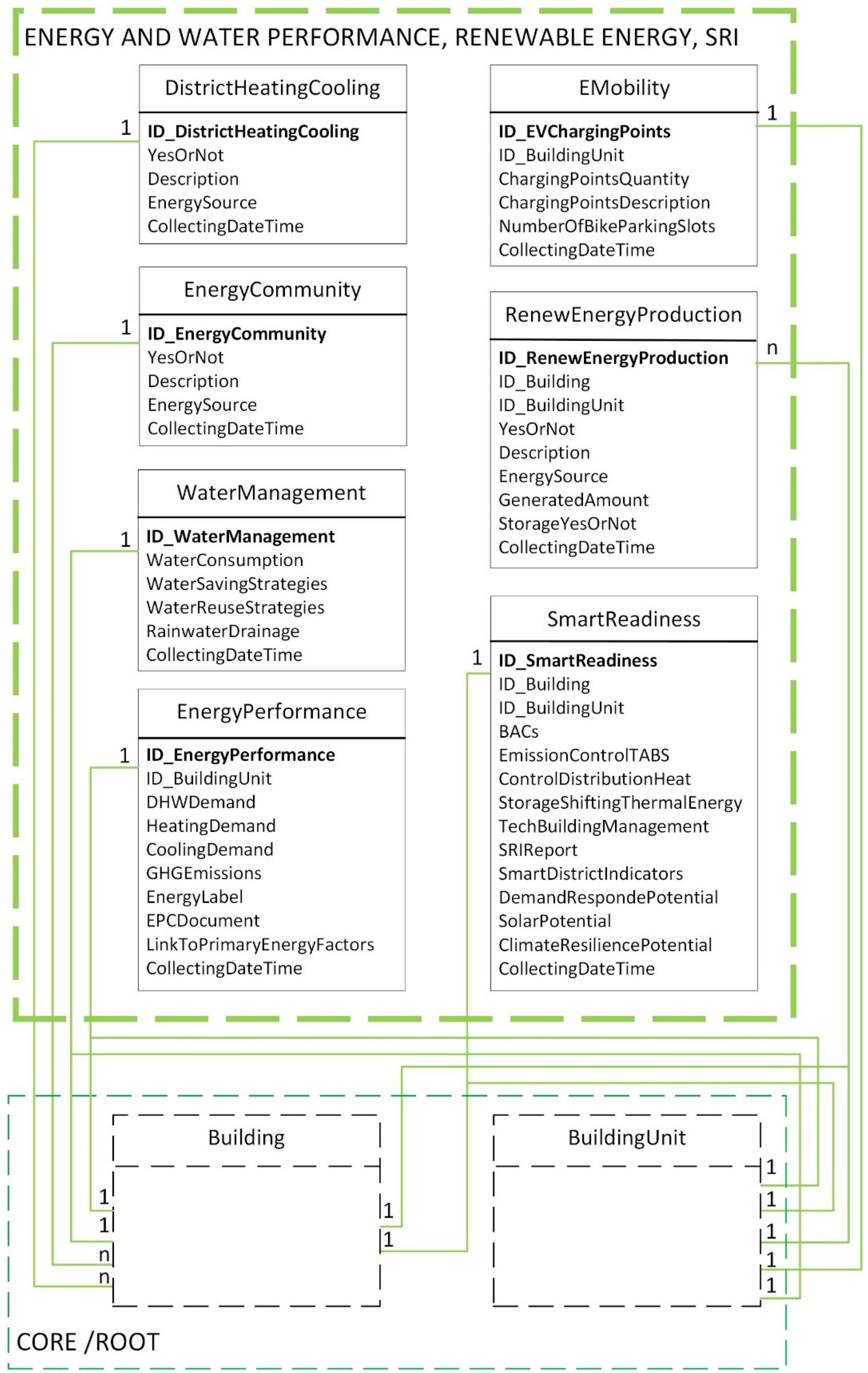Applsci 14 08903 g011 Applsci 14 08903 g011