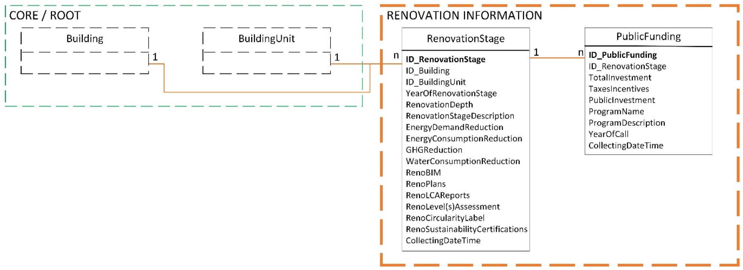 Applsci 14 08903 g012 Applsci 14 08903 g012