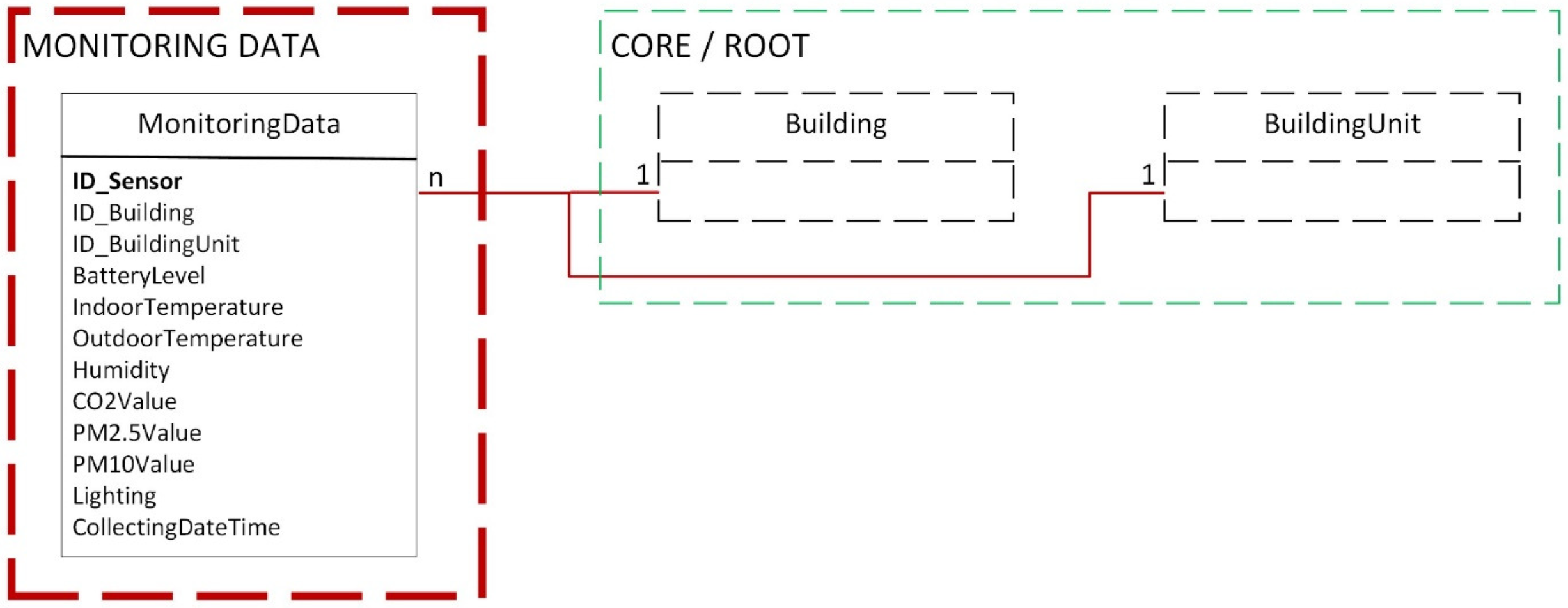 Applsci 14 08903 g013 Applsci 14 08903 g013