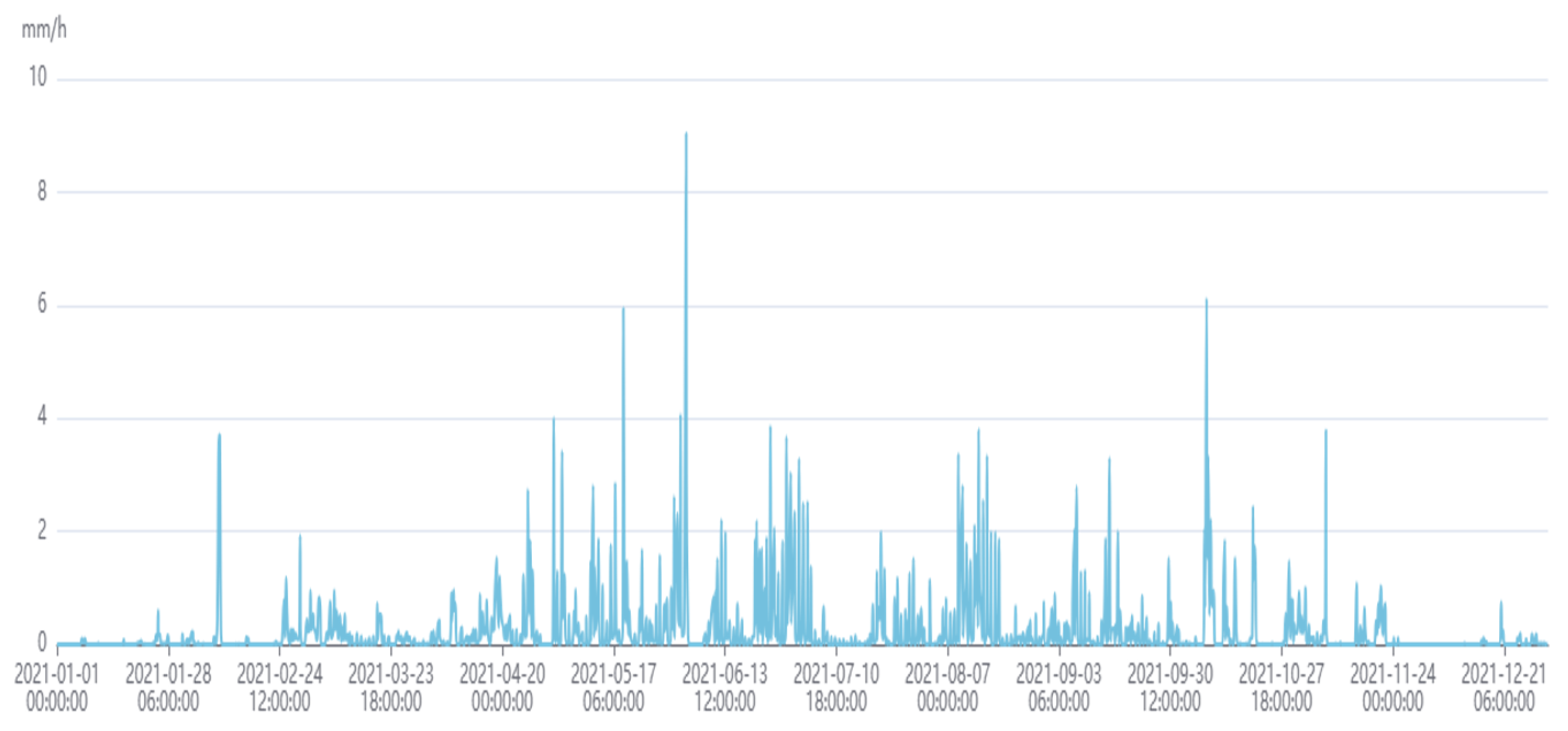 Applsci 14 08904 g003