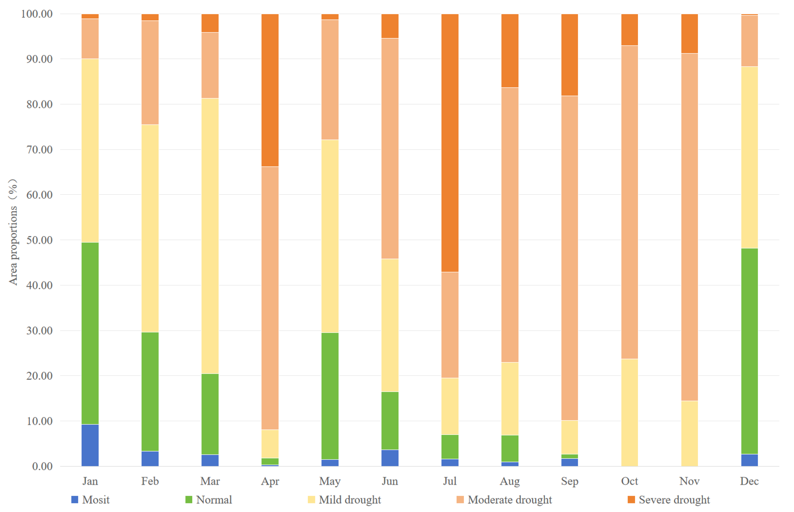 Applsci 14 08904 g009