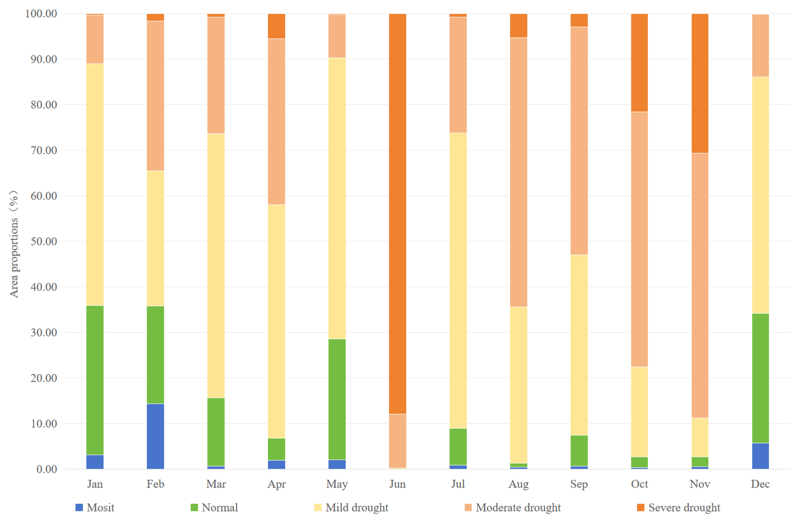 Applsci 14 08904 g011
