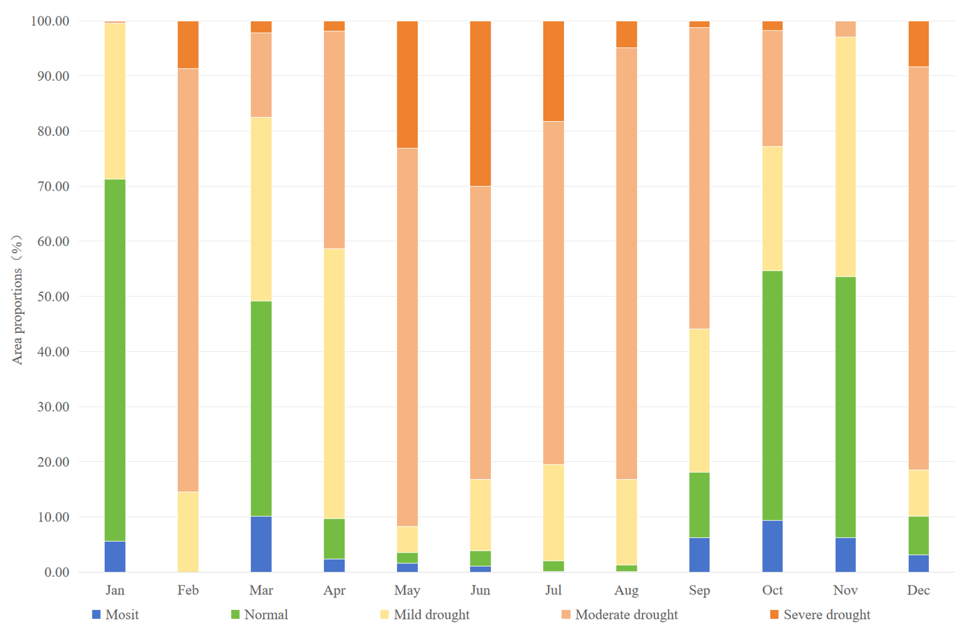 Applsci 14 08904 g013