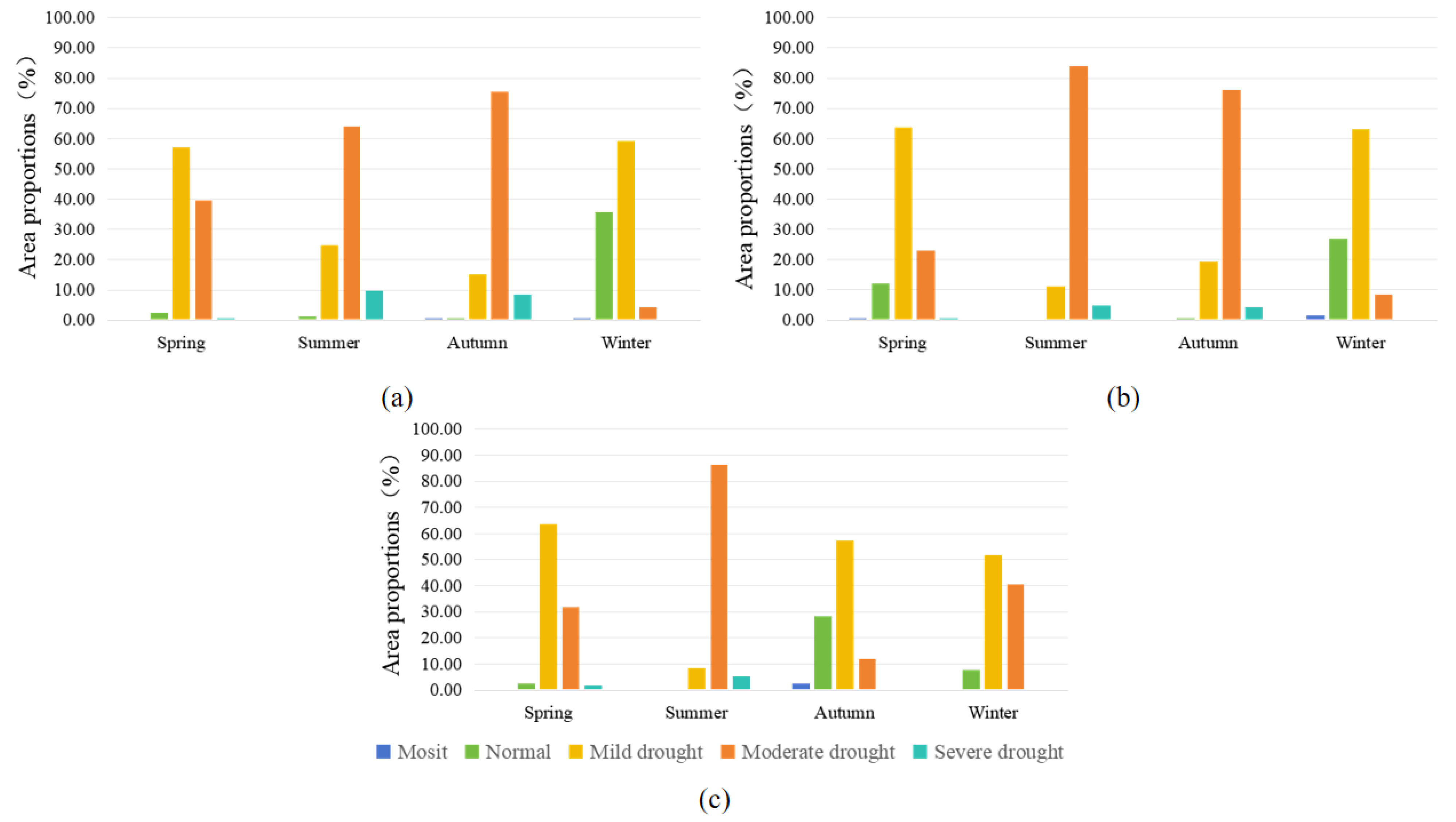Applsci 14 08904 g015
