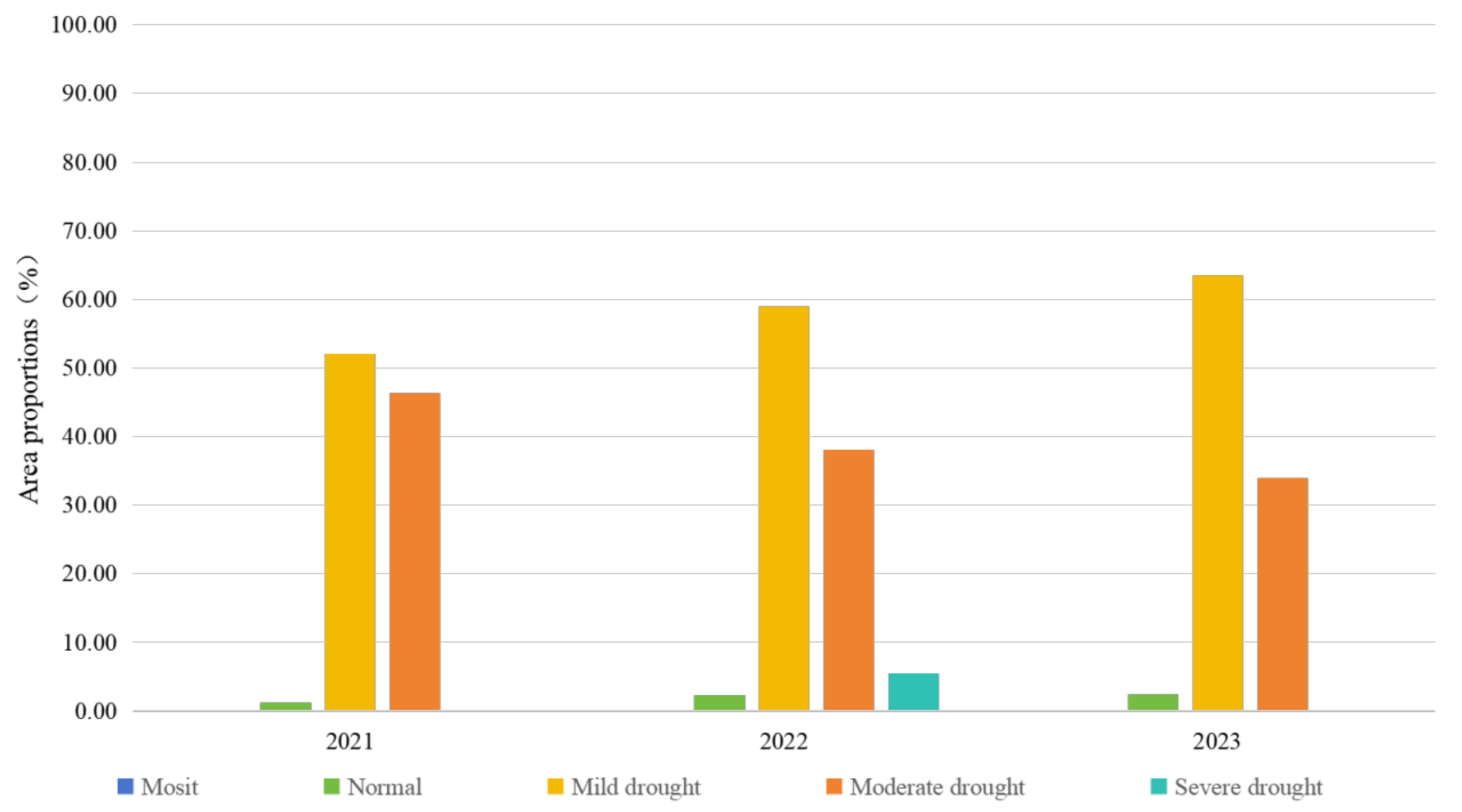 Applsci 14 08904 g017