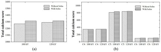 Applsci 14 08906 g007