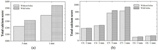 Applsci 14 08906 g008