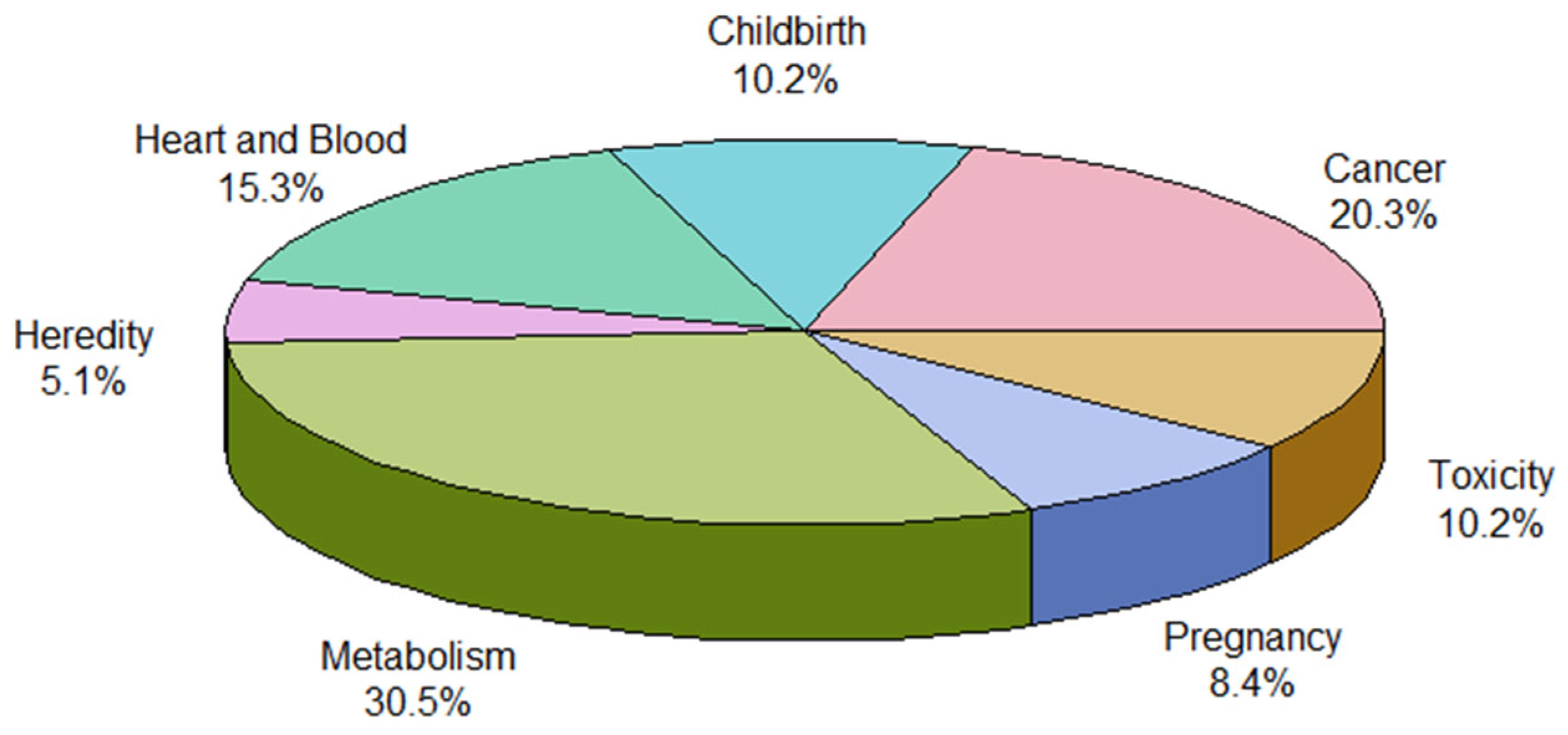 Applsci 14 08909 g003