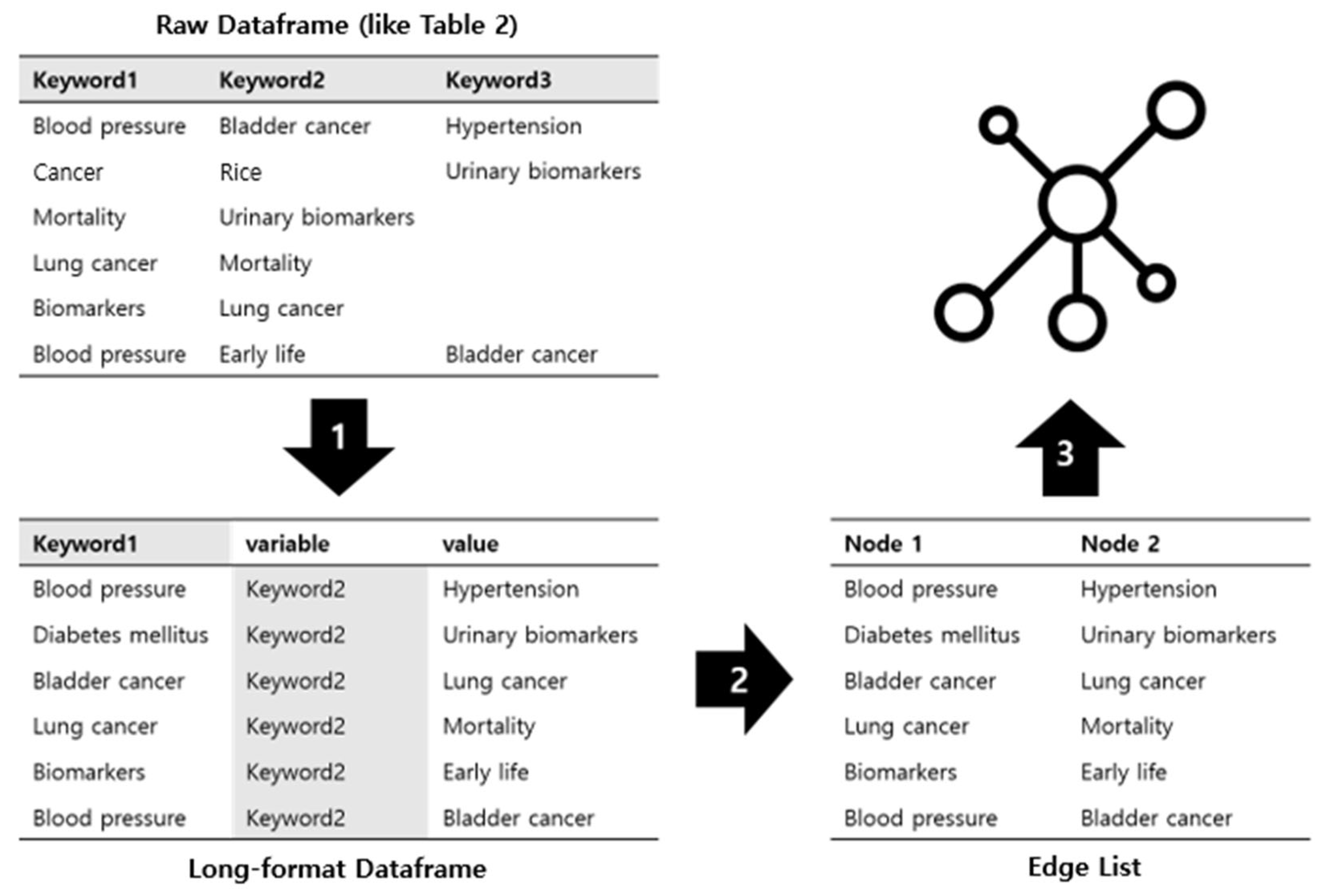 Applsci 14 08909 g005