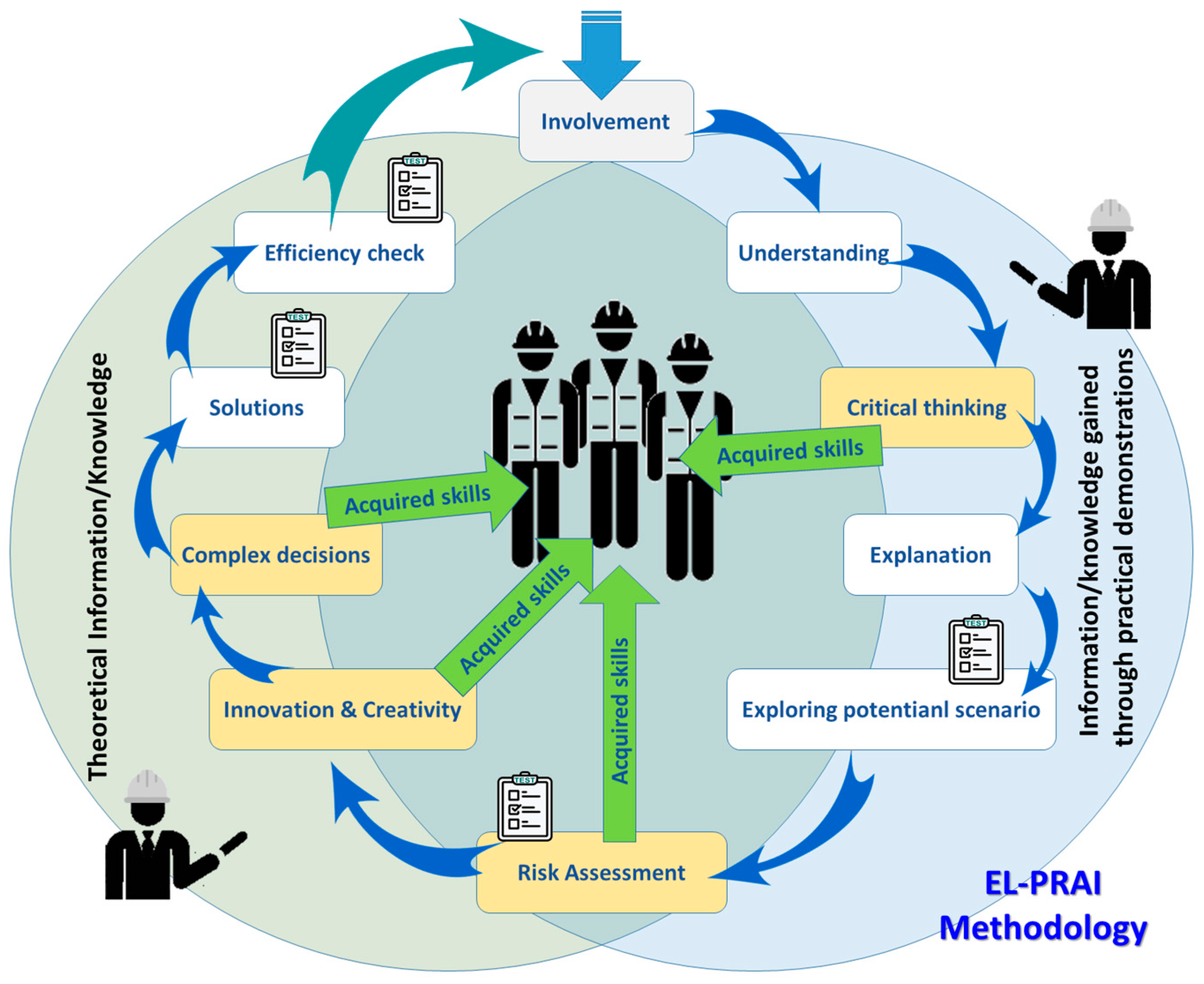 Applsci 14 08918 g001