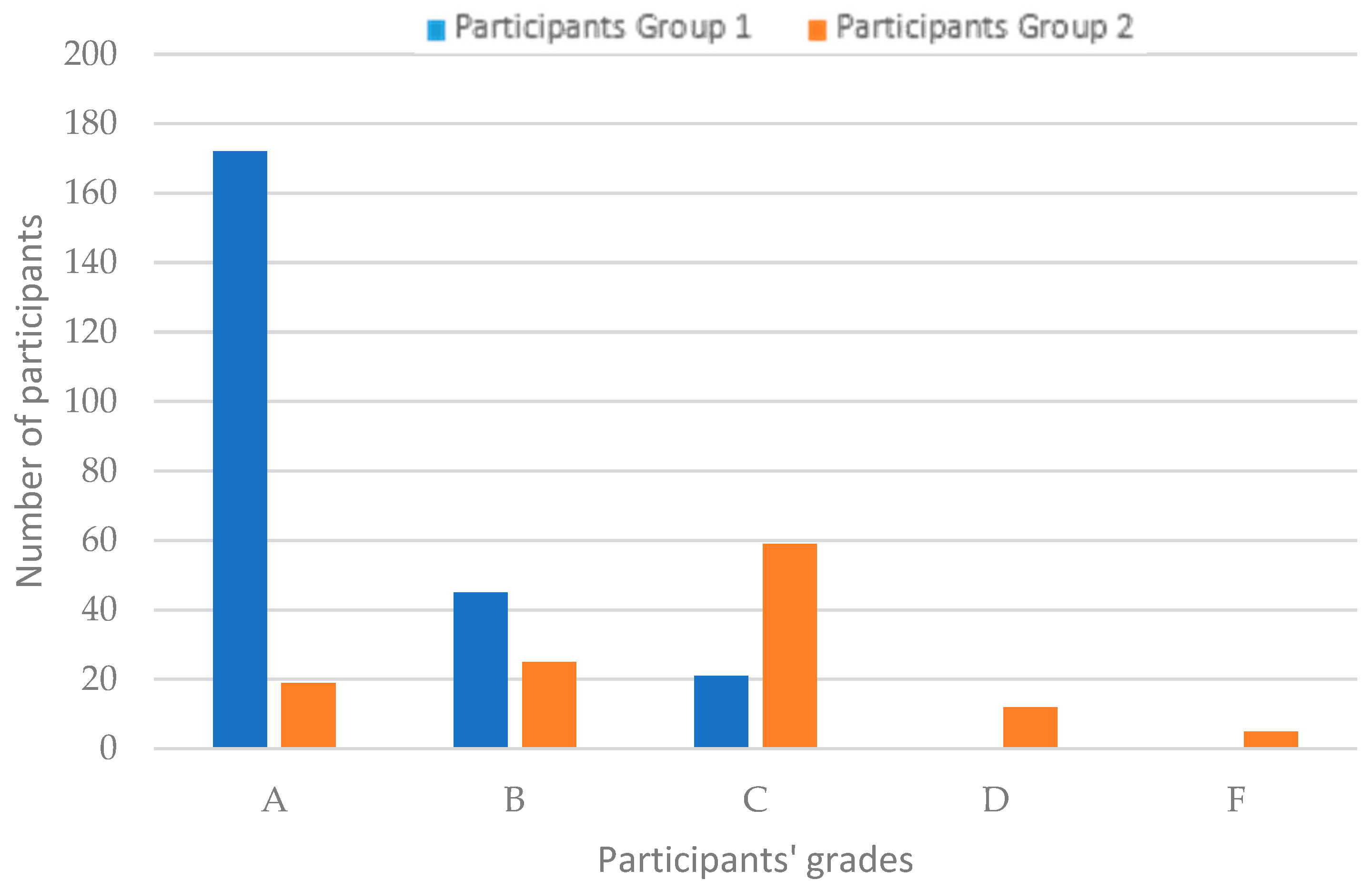 Applsci 14 08918 g003