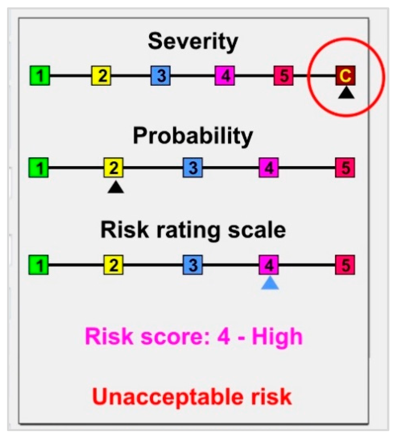 Applsci 14 08918 g005