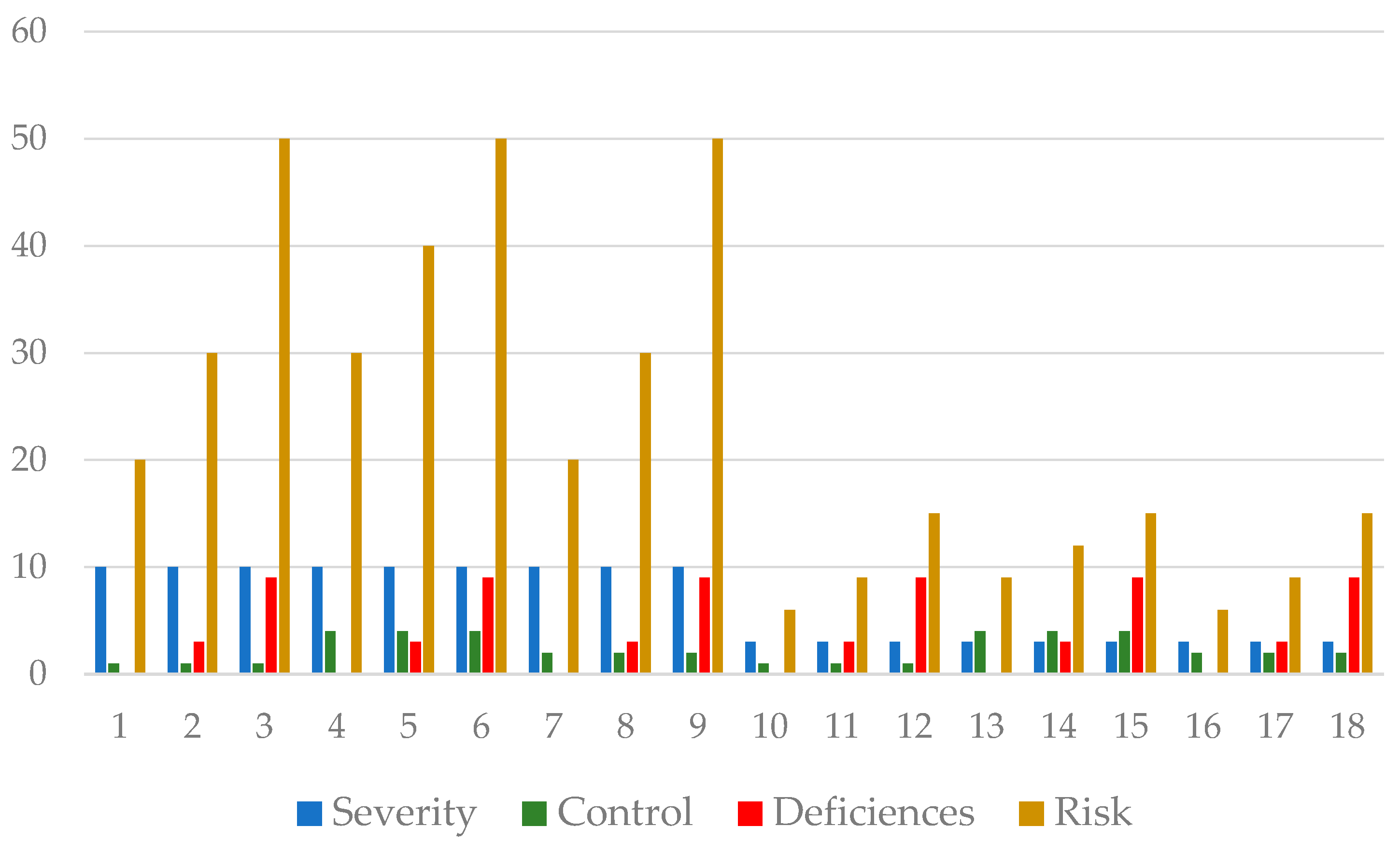 Applsci 14 08918 g006