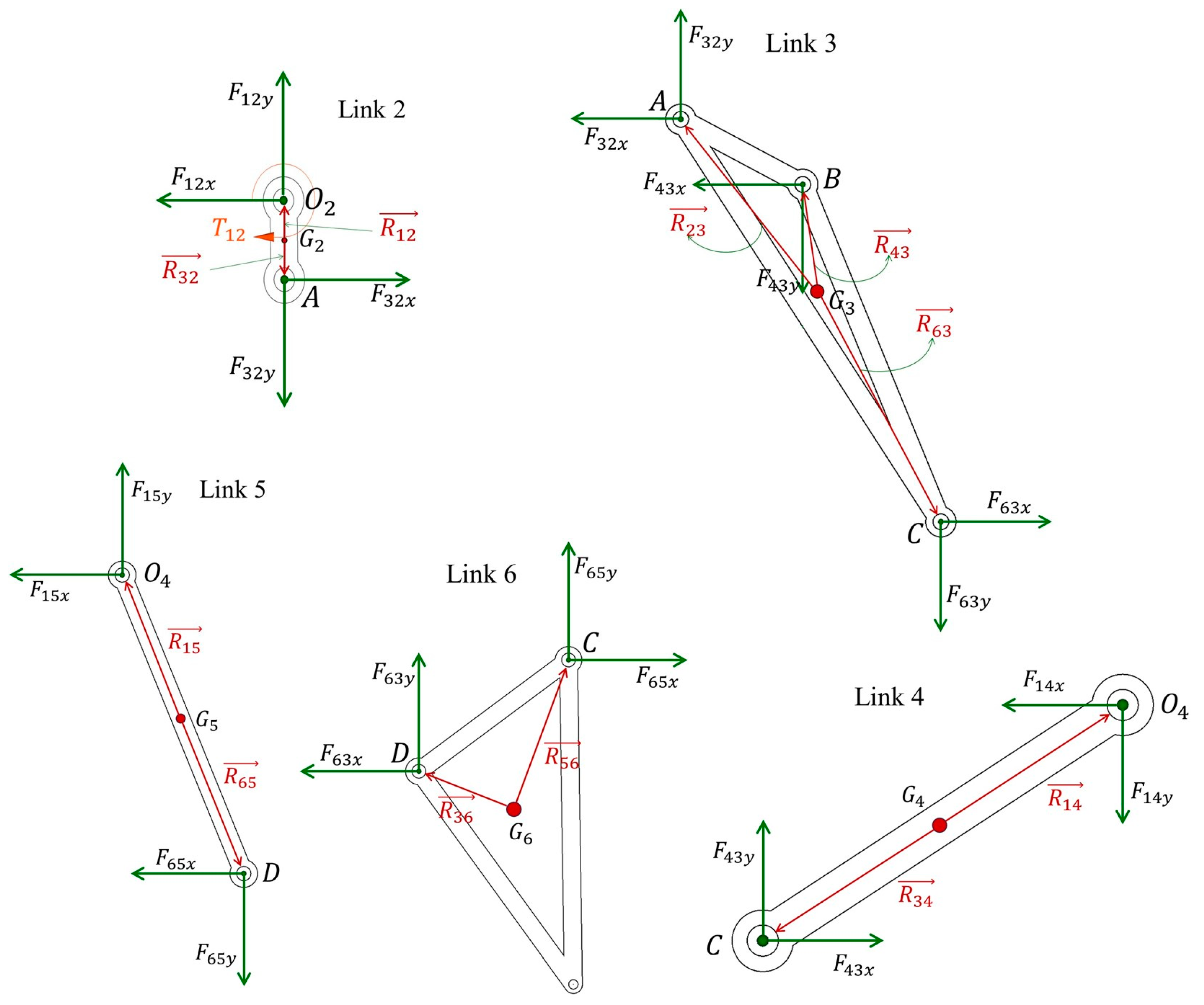 Applsci 14 08919 g005