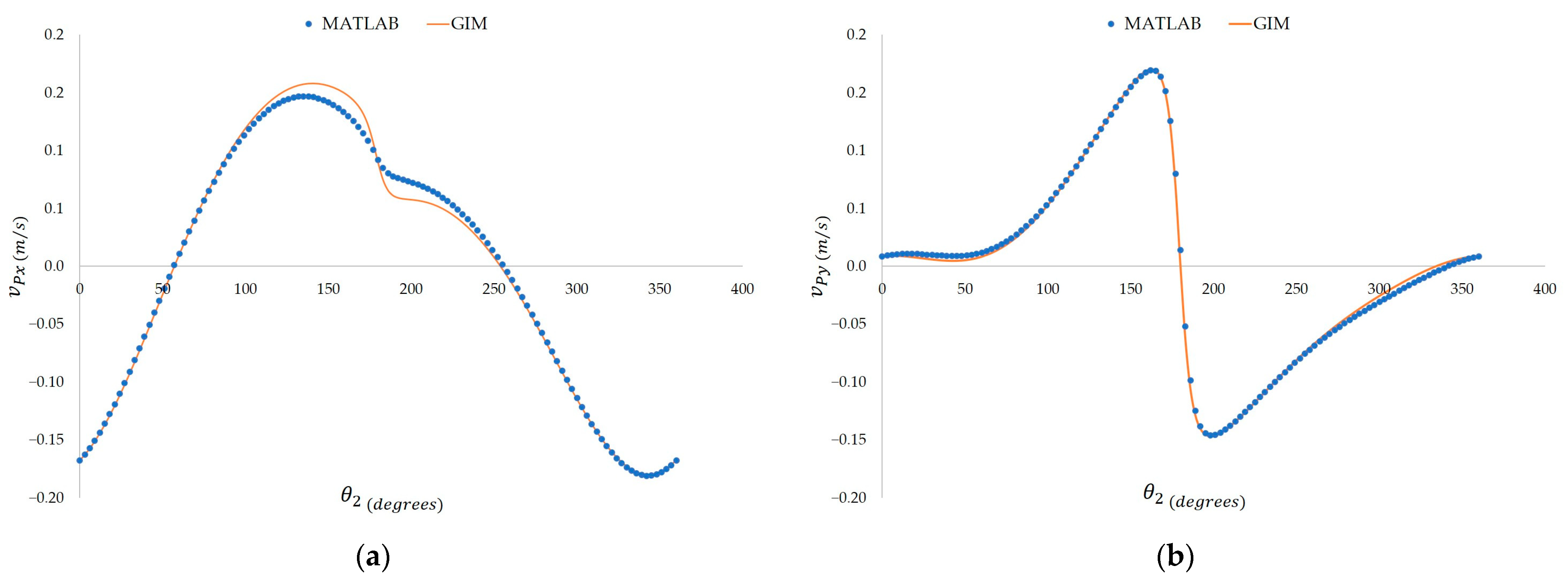 Applsci 14 08919 g008