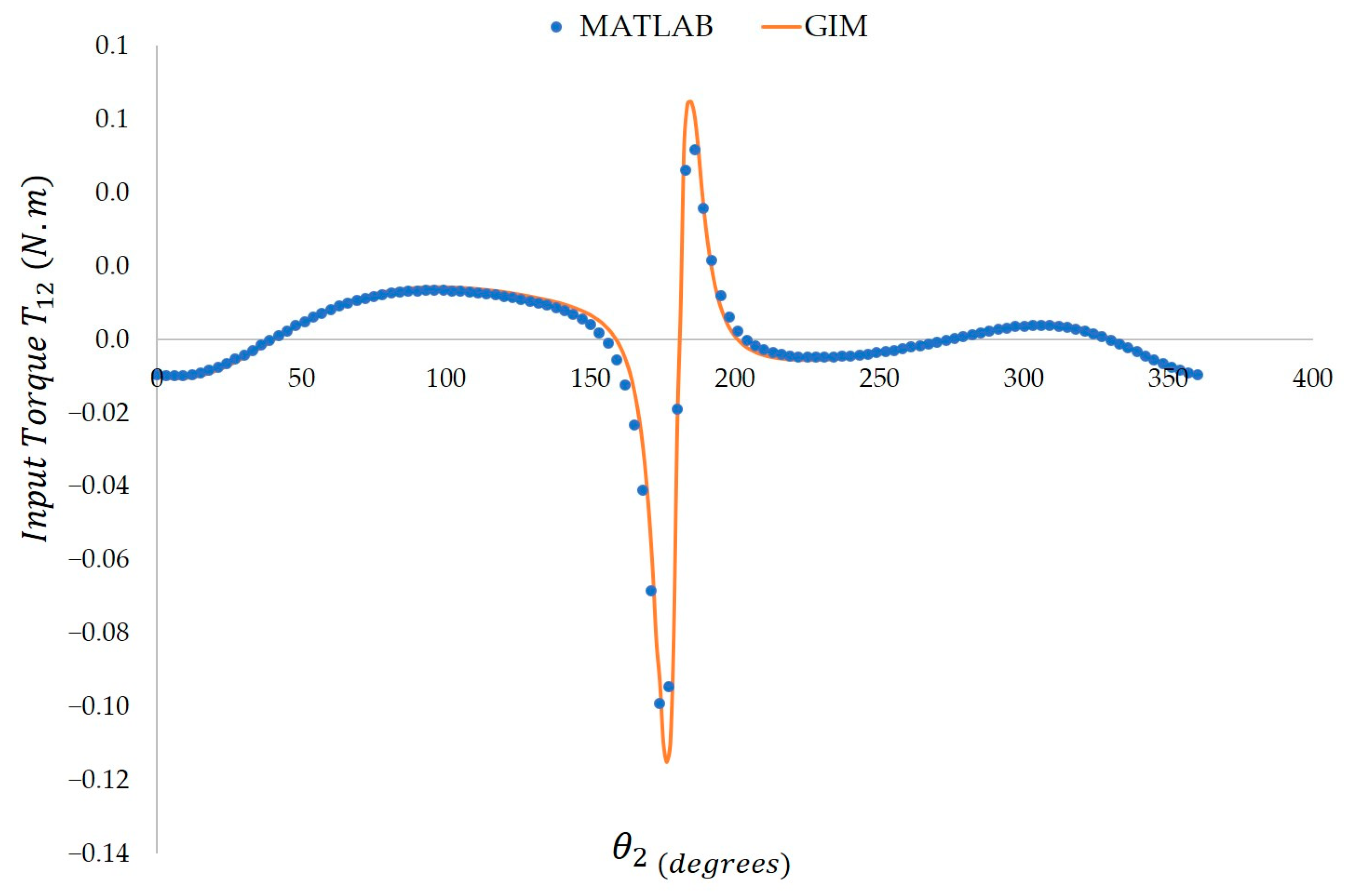 Applsci 14 08919 g009