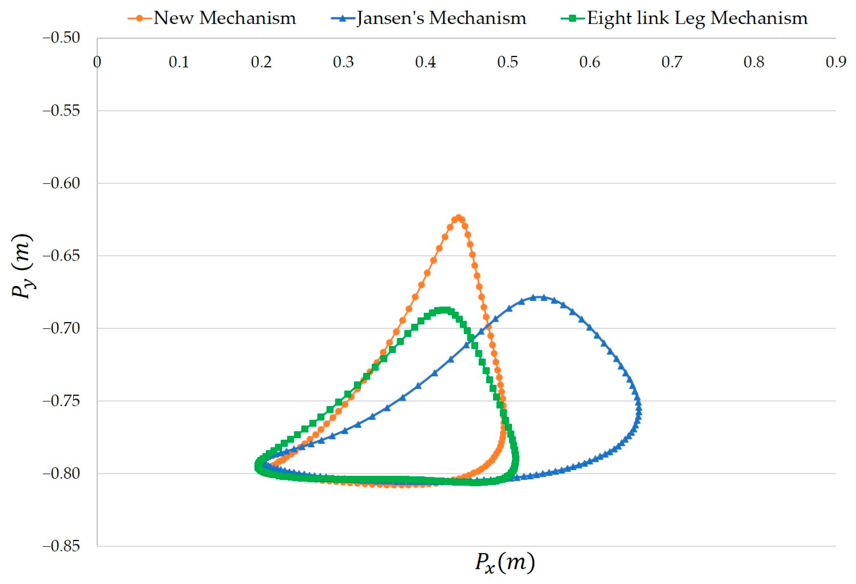 Applsci 14 08919 g011