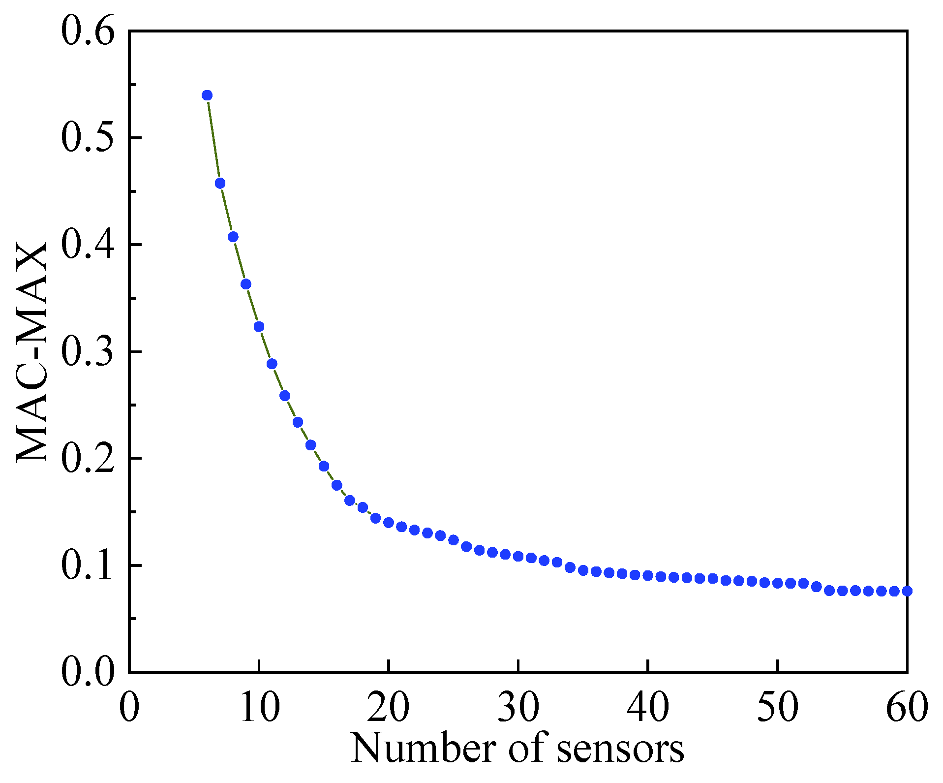 Applsci 14 08921 g010