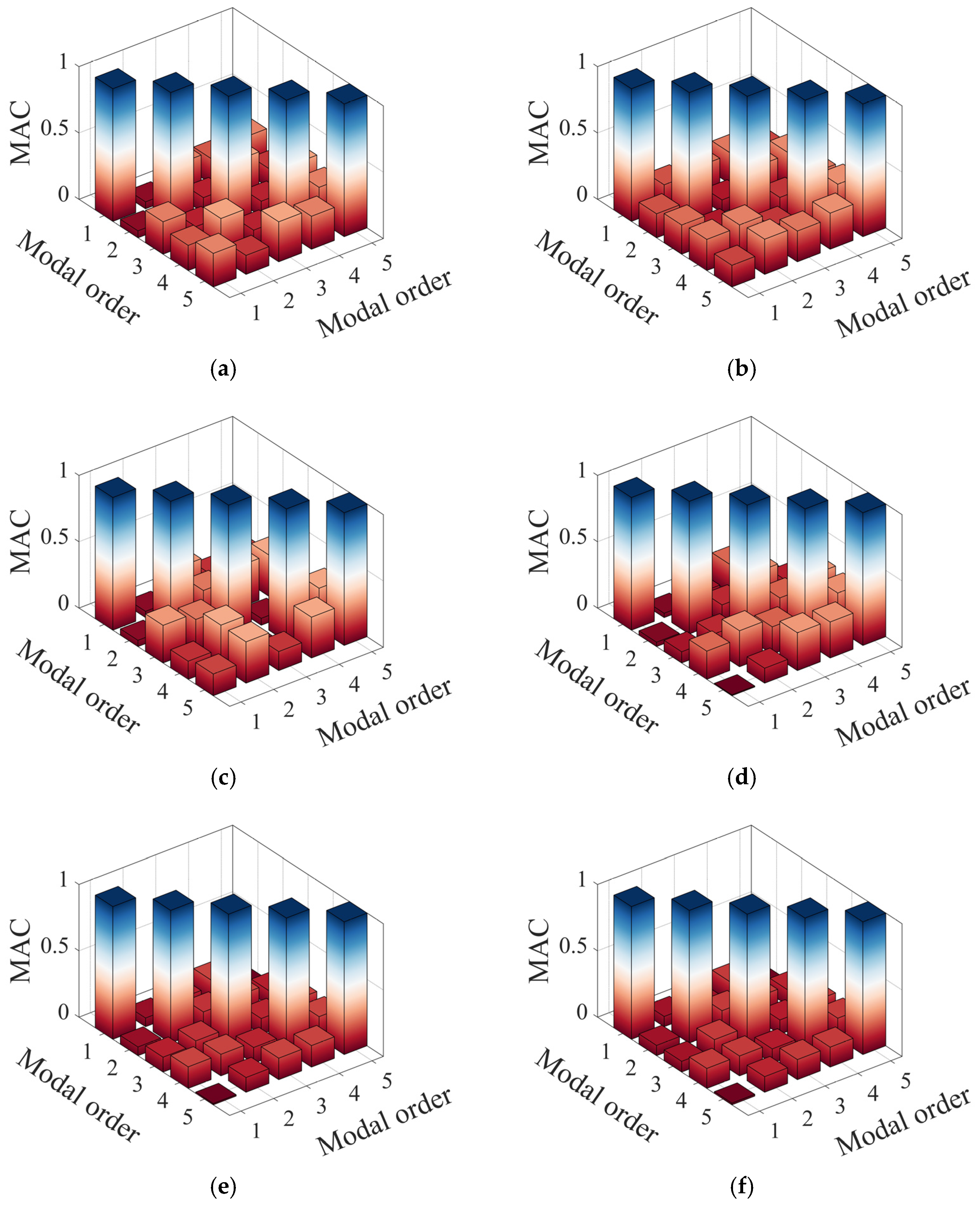 Applsci 14 08921 g013