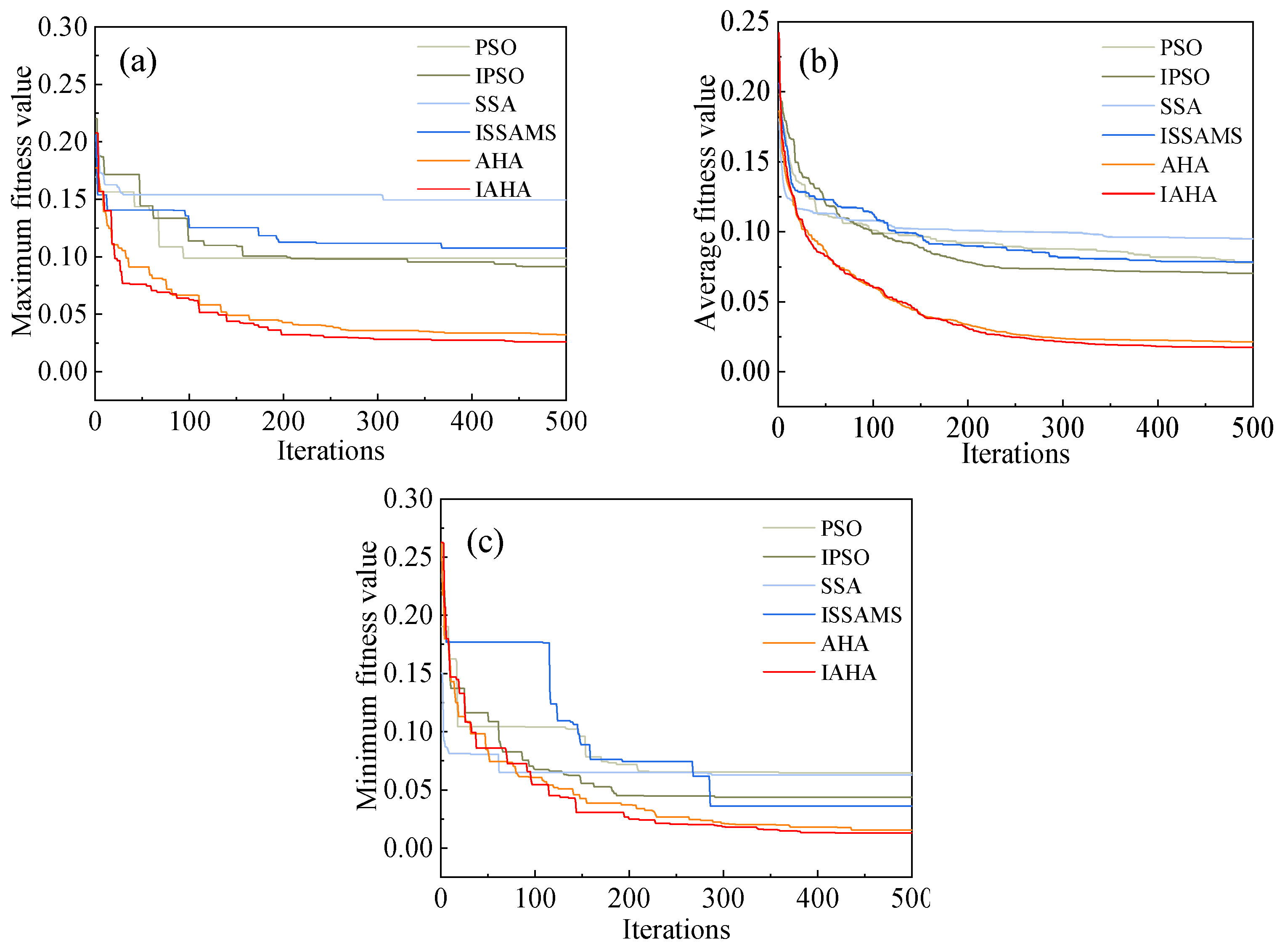 Applsci 14 08921 g014
