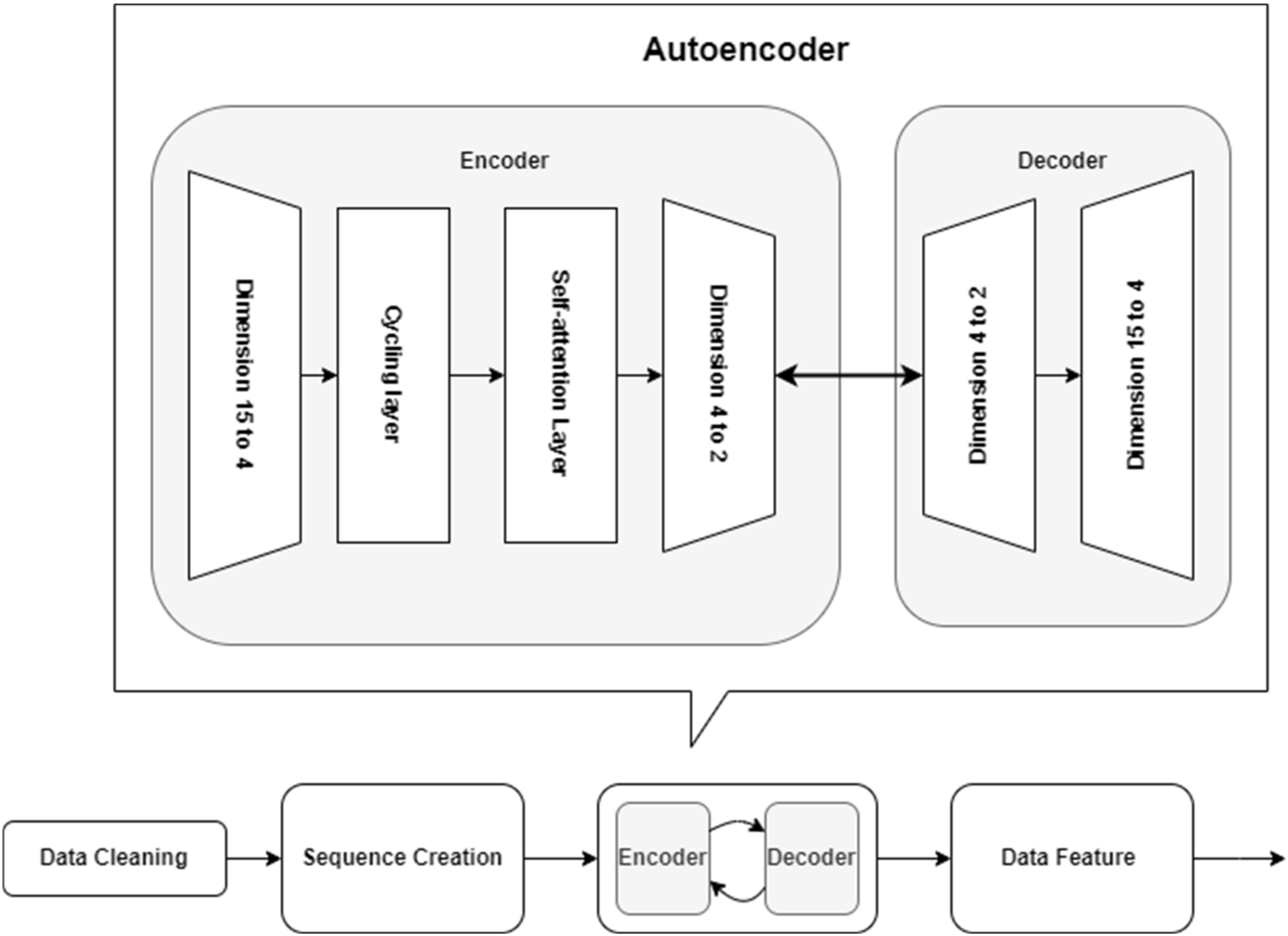 Applsci 14 08922 g002