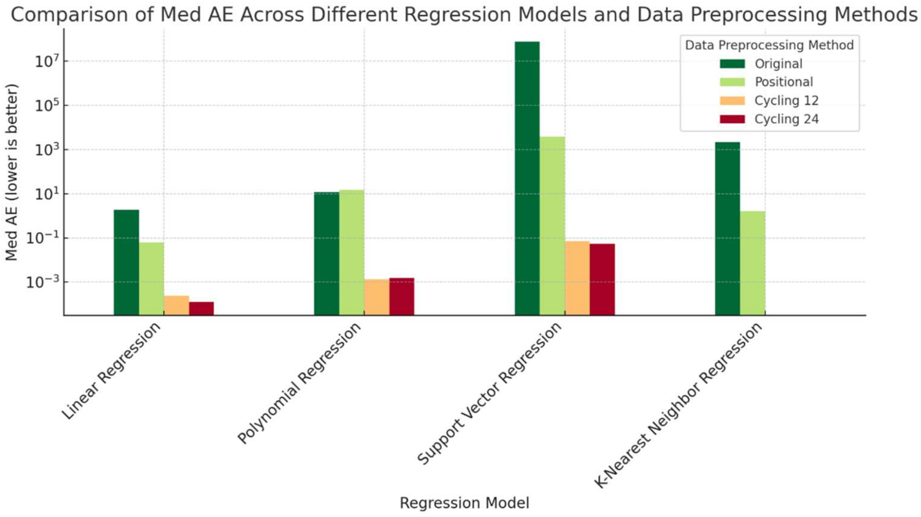 Applsci 14 08922 g009
