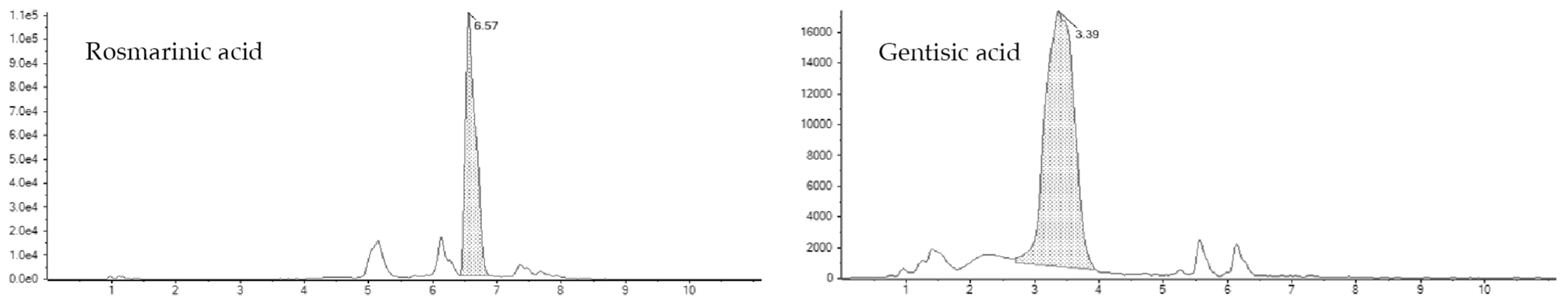 Applsci 14 08924 g002