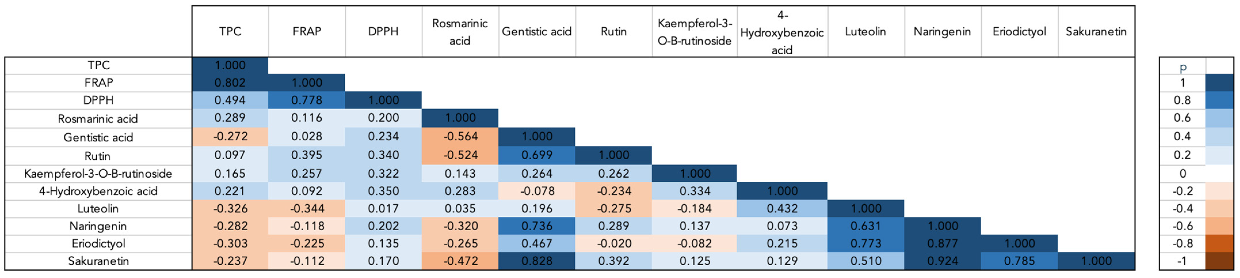 Applsci 14 08924 g004