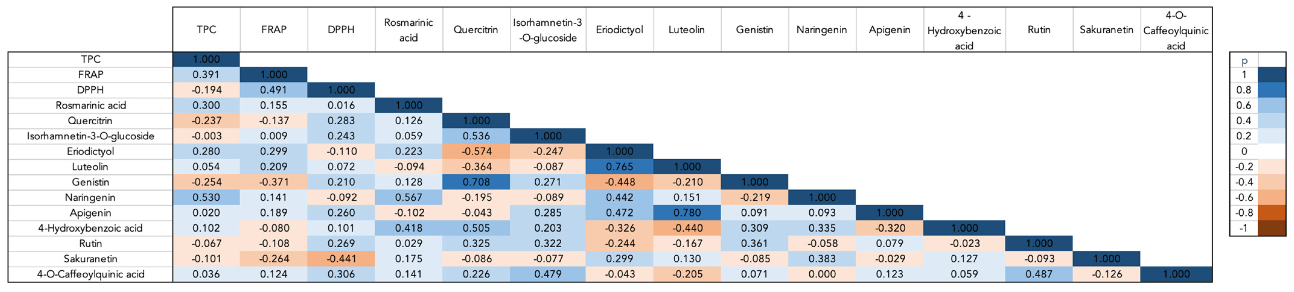 Applsci 14 08924 g005
