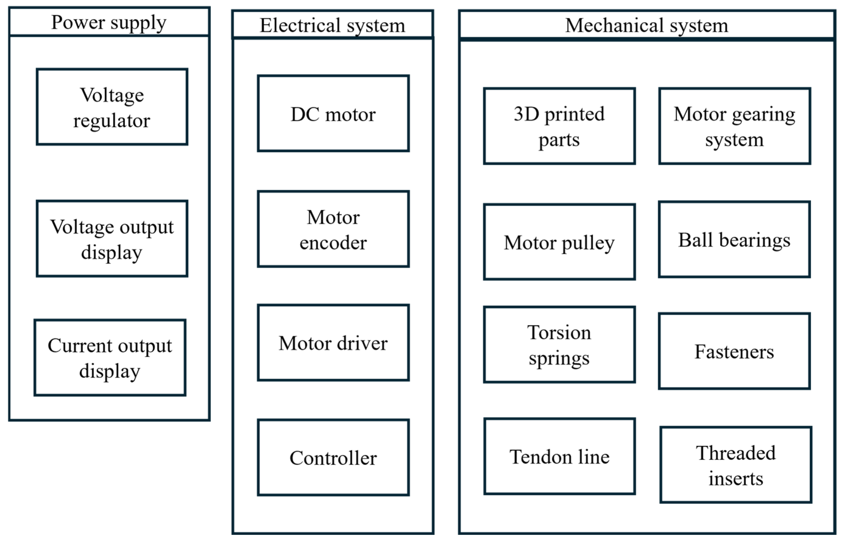 Applsci 14 08929 g018
