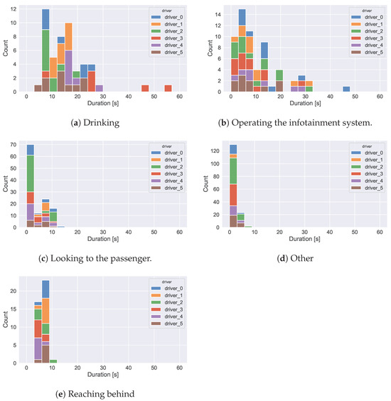 Applsci 14 08935 g0a2