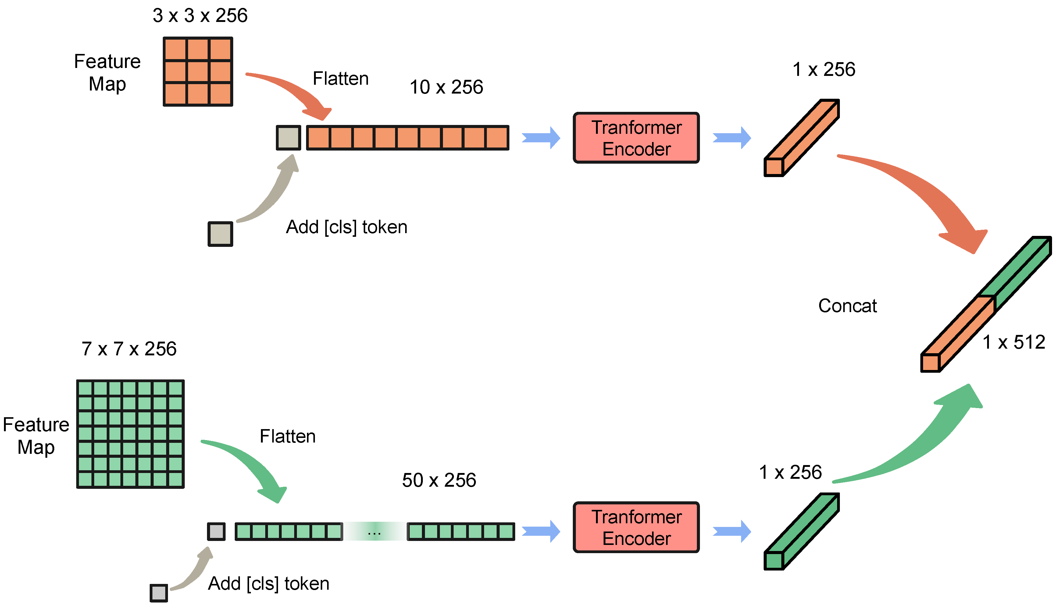Applsci 14 08937 g003