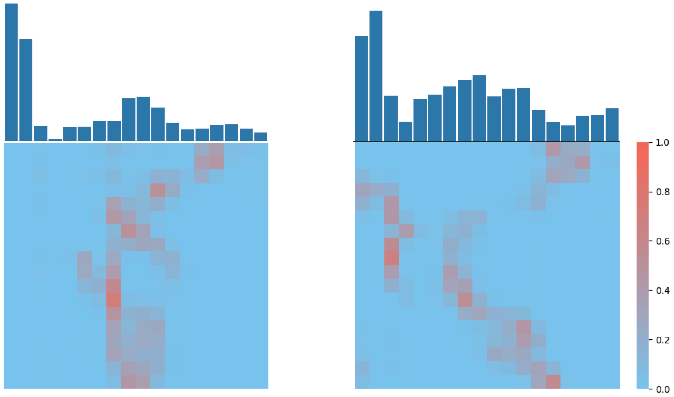 Applsci 14 08937 g007