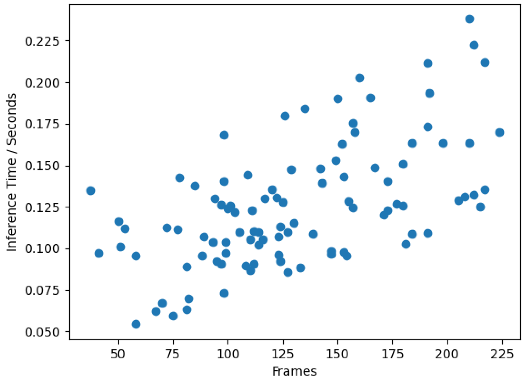 Applsci 14 08937 g008